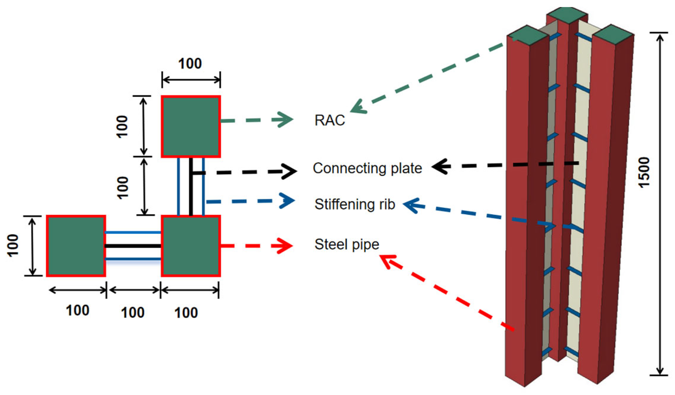 Tensile Racked Columns Study on the Mechanical Properties of Composite Special-Shaped Columns ...