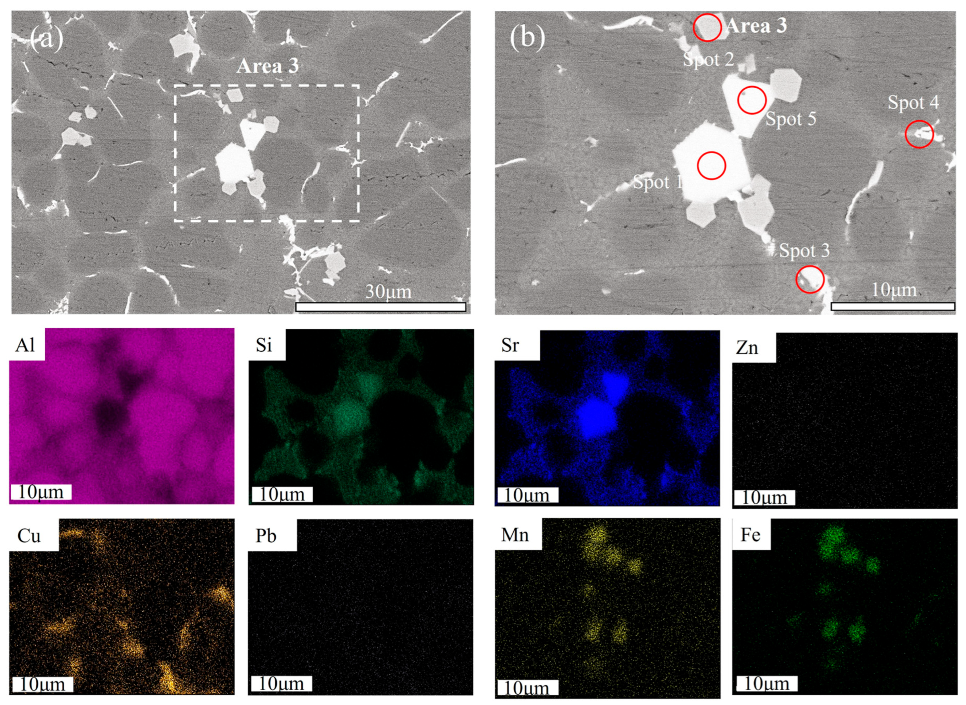 The Modification Effect of Sr and La-Ce Mixed Rare Earth on ...