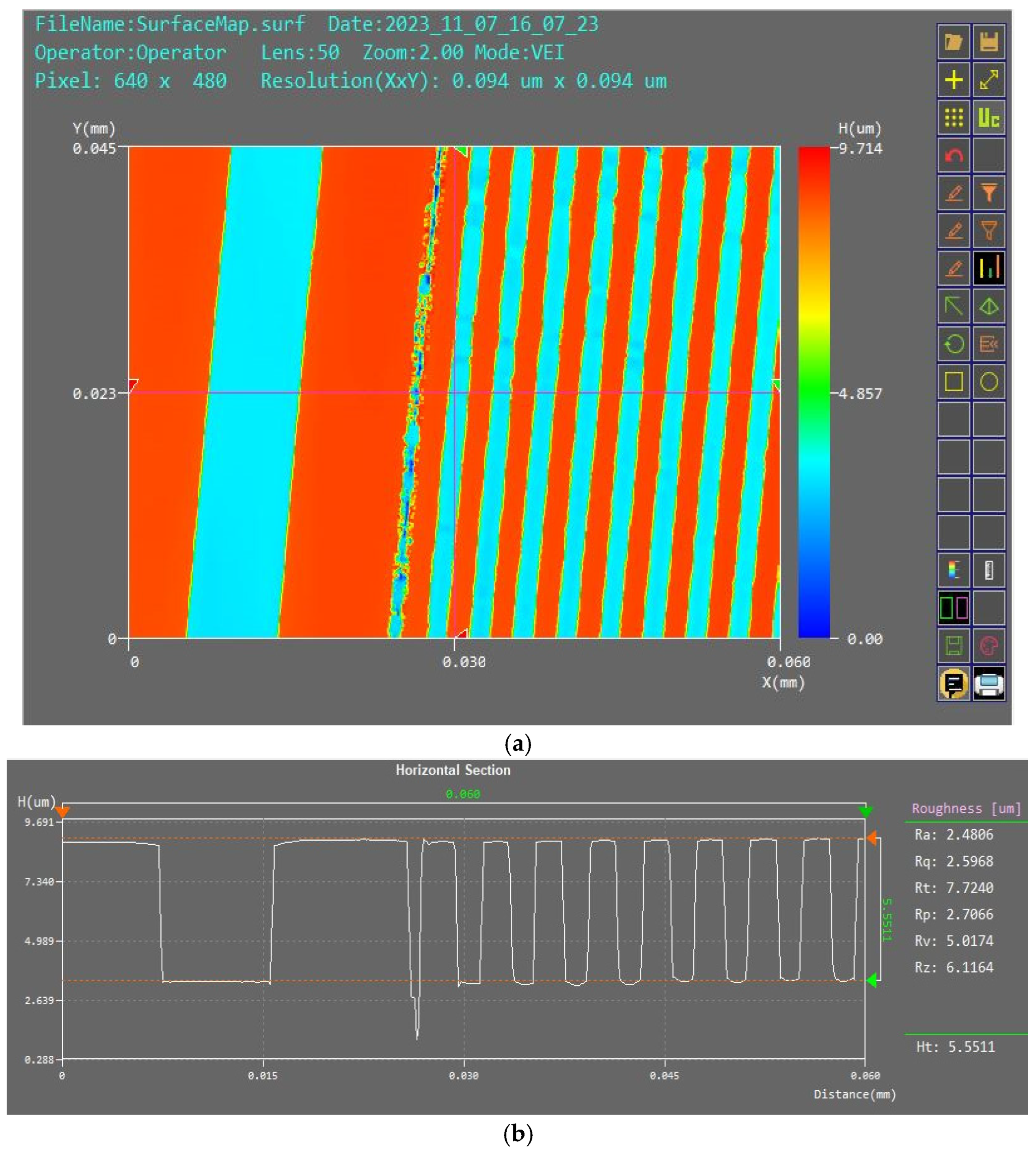 Chipbond Rdl Development and Optimization of Fine-Pitch RDL for RDL Interposer and ...