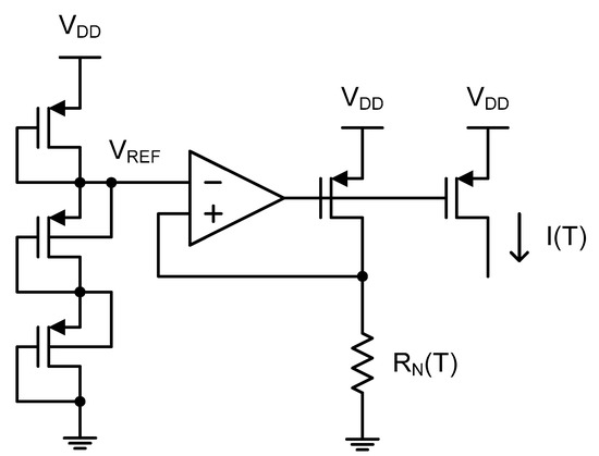A 0.026 mm2 Time Domain CMOS Temperature Sensor with Simple Current Source