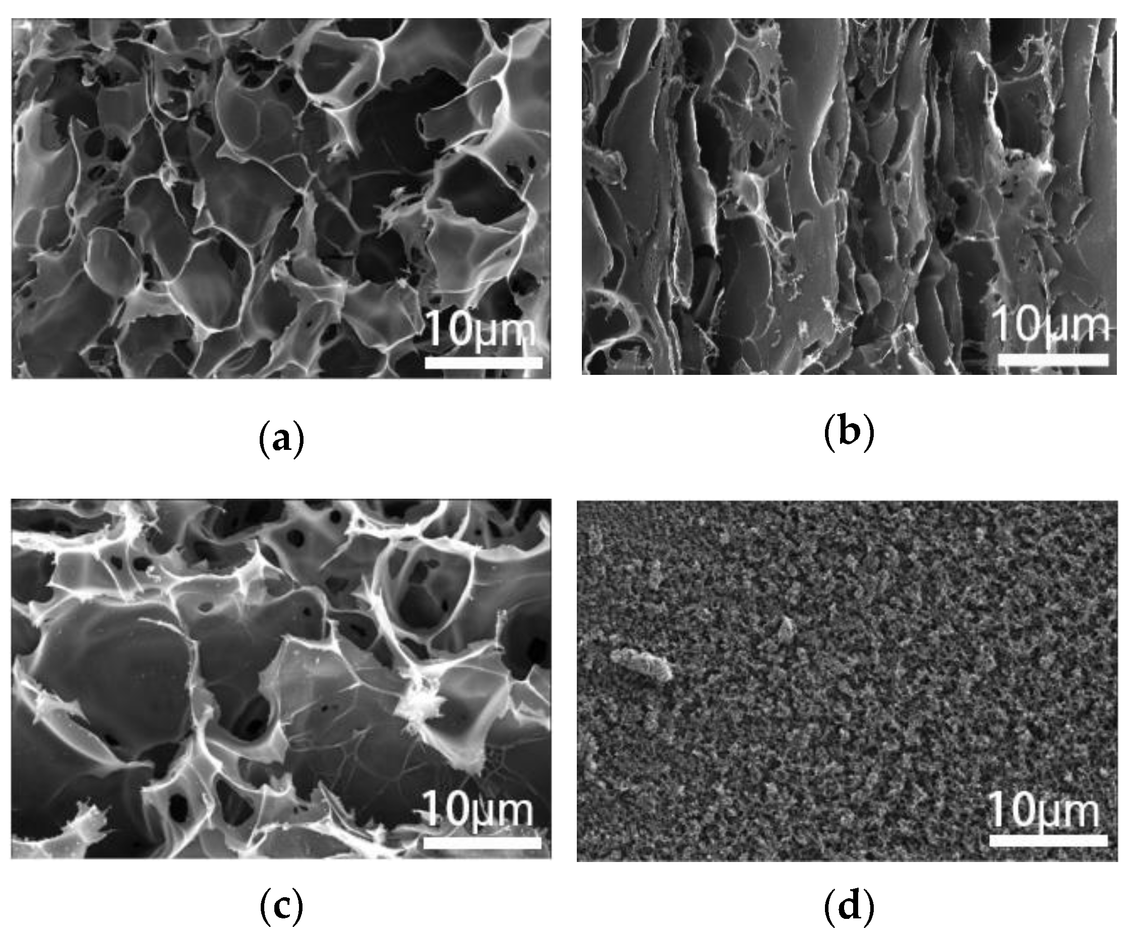 Micromachines | Free Full-Text | A Comparative Study Of Laser-Induced ...