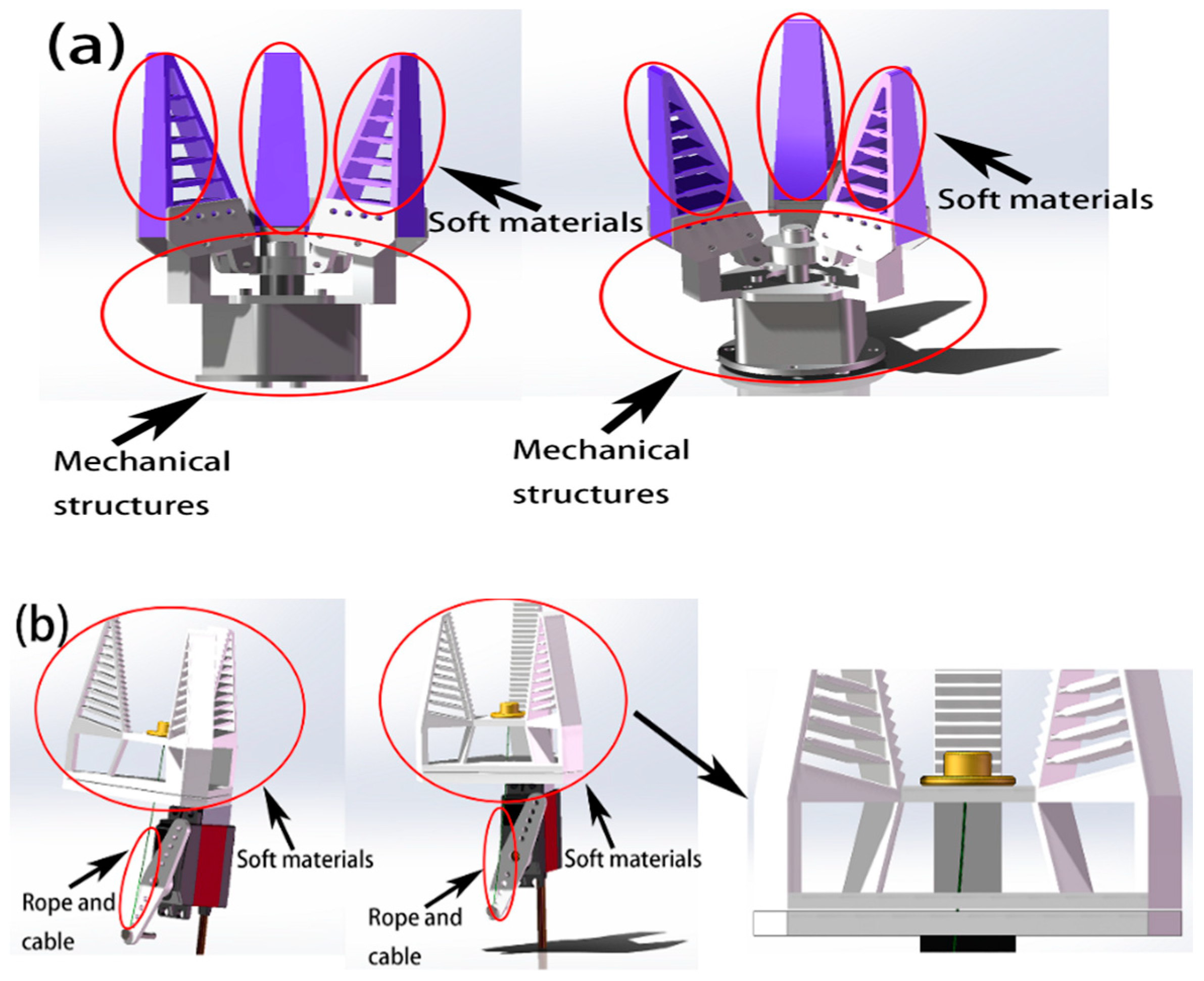 Soft Robotic Gripper Manipulates Objects Without Training - Tech Briefs