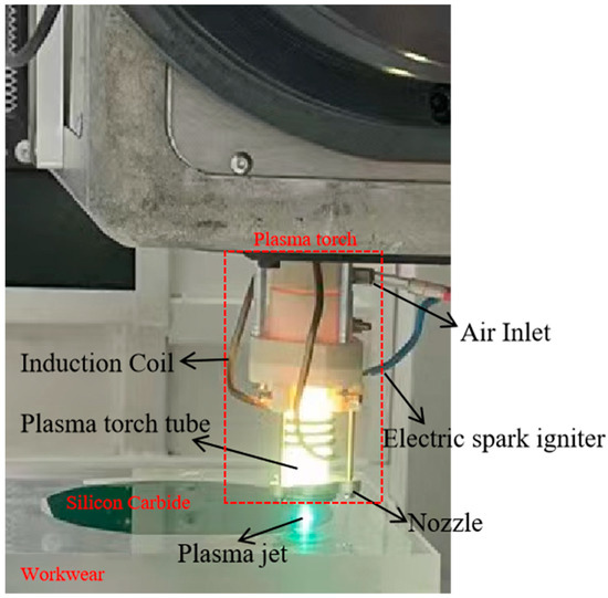 Surface Modification of Silicon Carbide Wafers Using Atmospheric Plasma ...