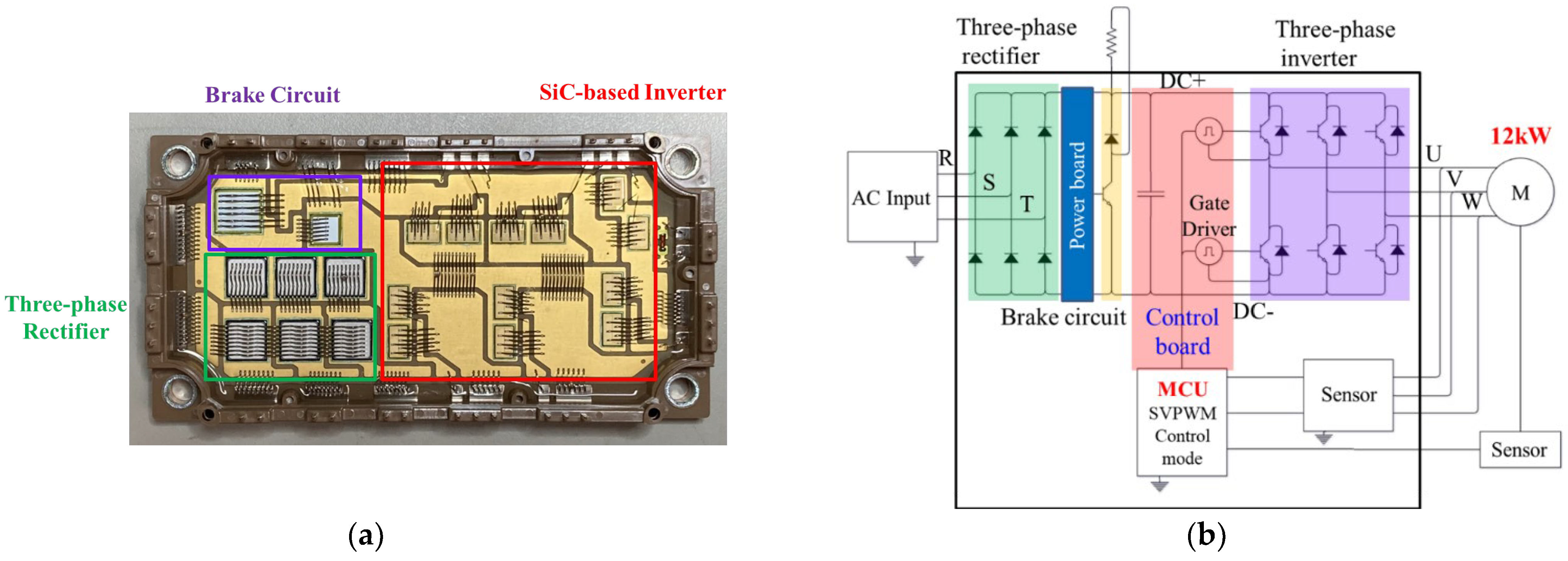4-RC servo motor [48]  Download Scientific Diagram
