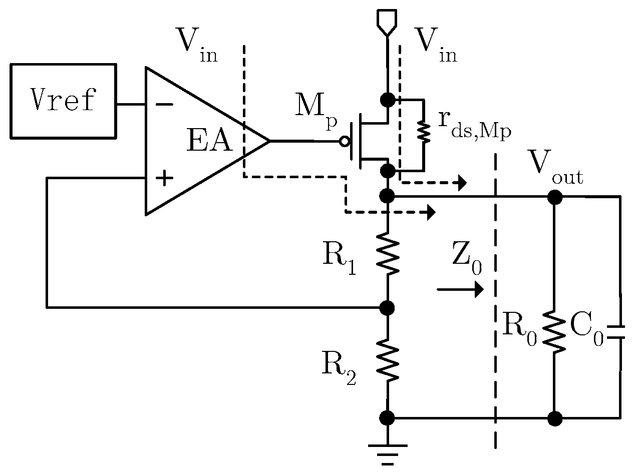 A High-PSRR LDO with Low Noise and Ultra-Low Power Consumption