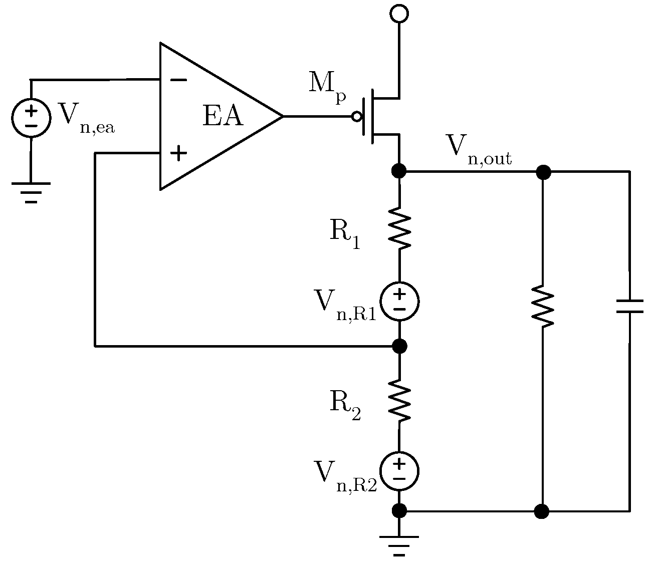 A High-PSRR LDO with Low Noise and Ultra-Low Power Consumption
