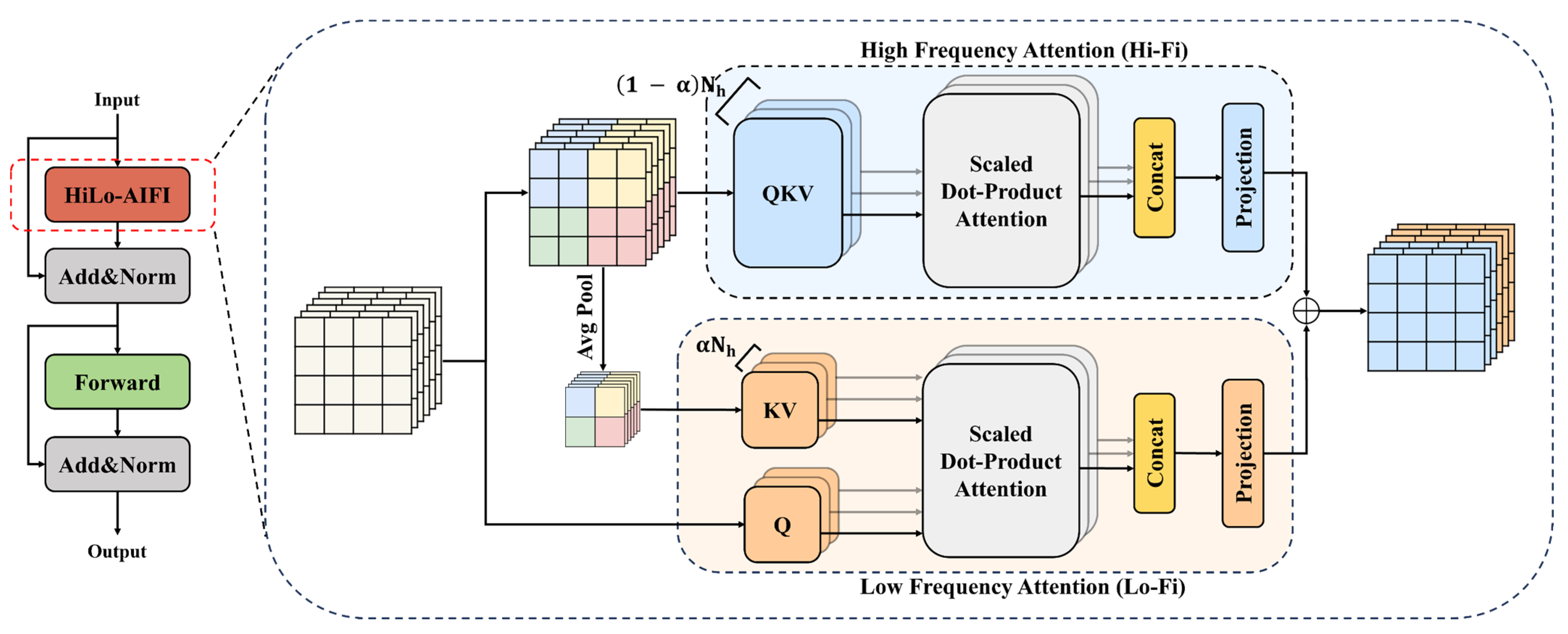 MCHB-DETR: An Efficient and Lightweight Inspection Framework for Ink ...