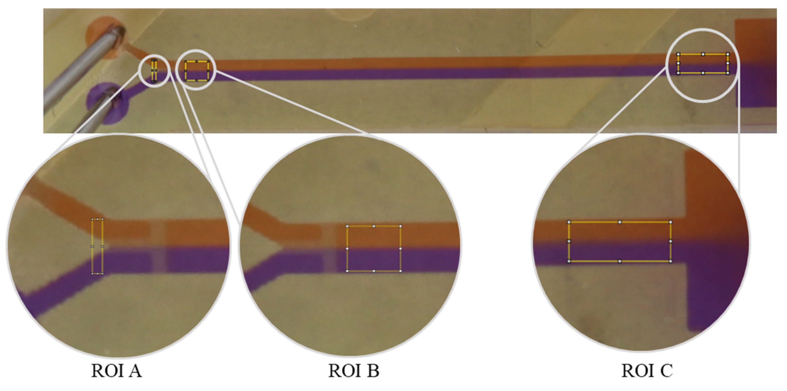 3D-Printed Microfluidic Chip System with Integrated Fluidic Breakers ...