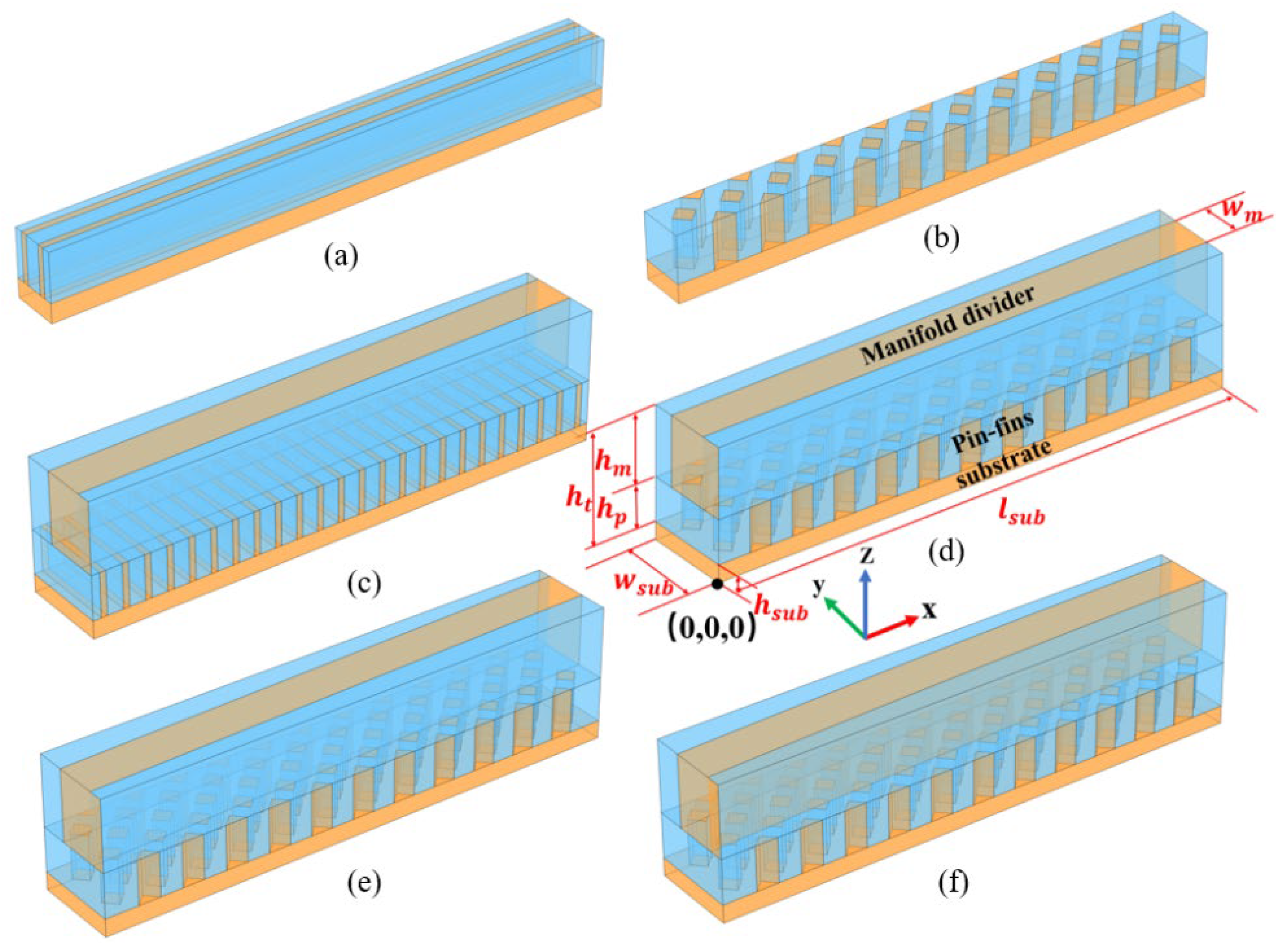 Multi-Objective Optimization and Performance Evaluation of Rhombic Pin ...
