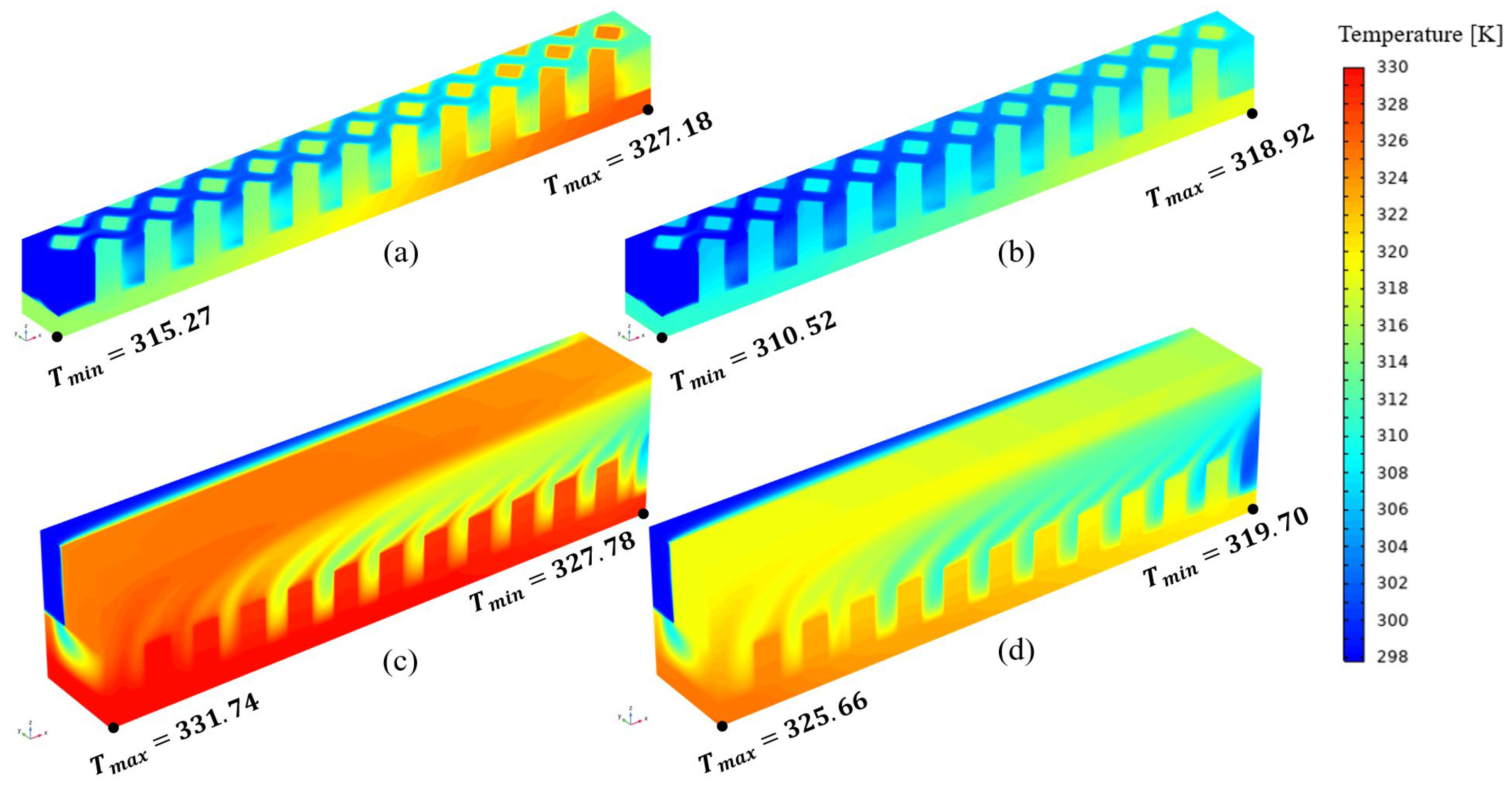 Optimized Radiator Design Microfin Multi-Objective Optimization and Performance Evaluation of Rhombic Pin ...