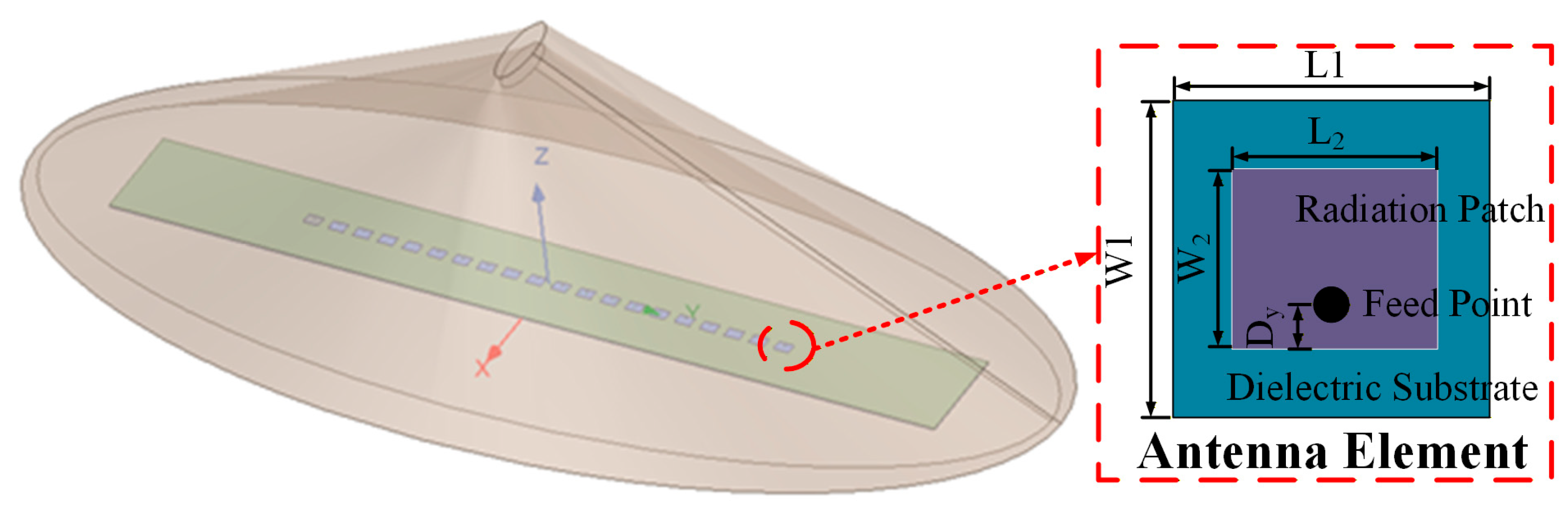Directivity Maximization of Difference Patterns for Monopulse ...