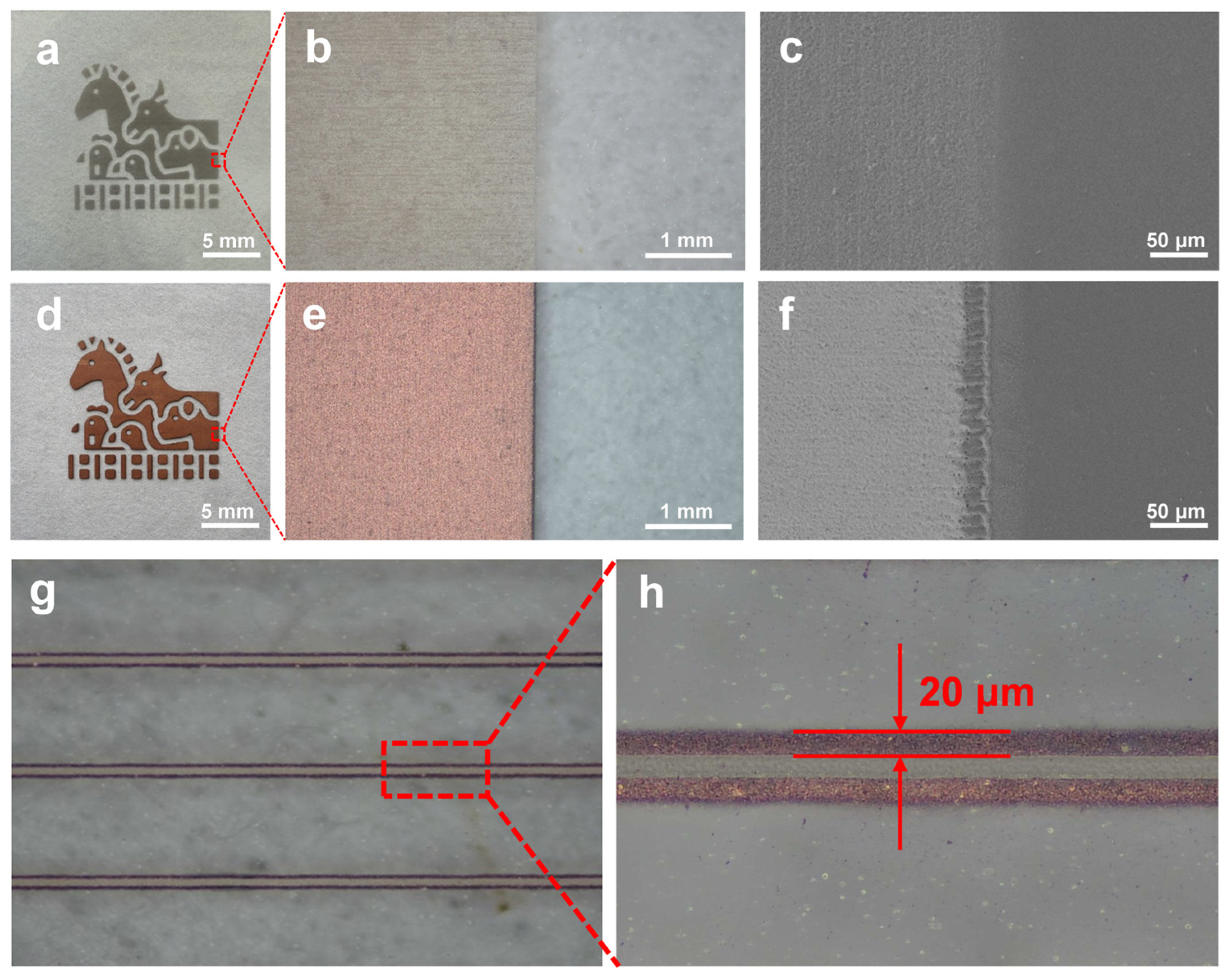 Universal High-Resolution Copper Patterning on Diverse Substrates via ...
