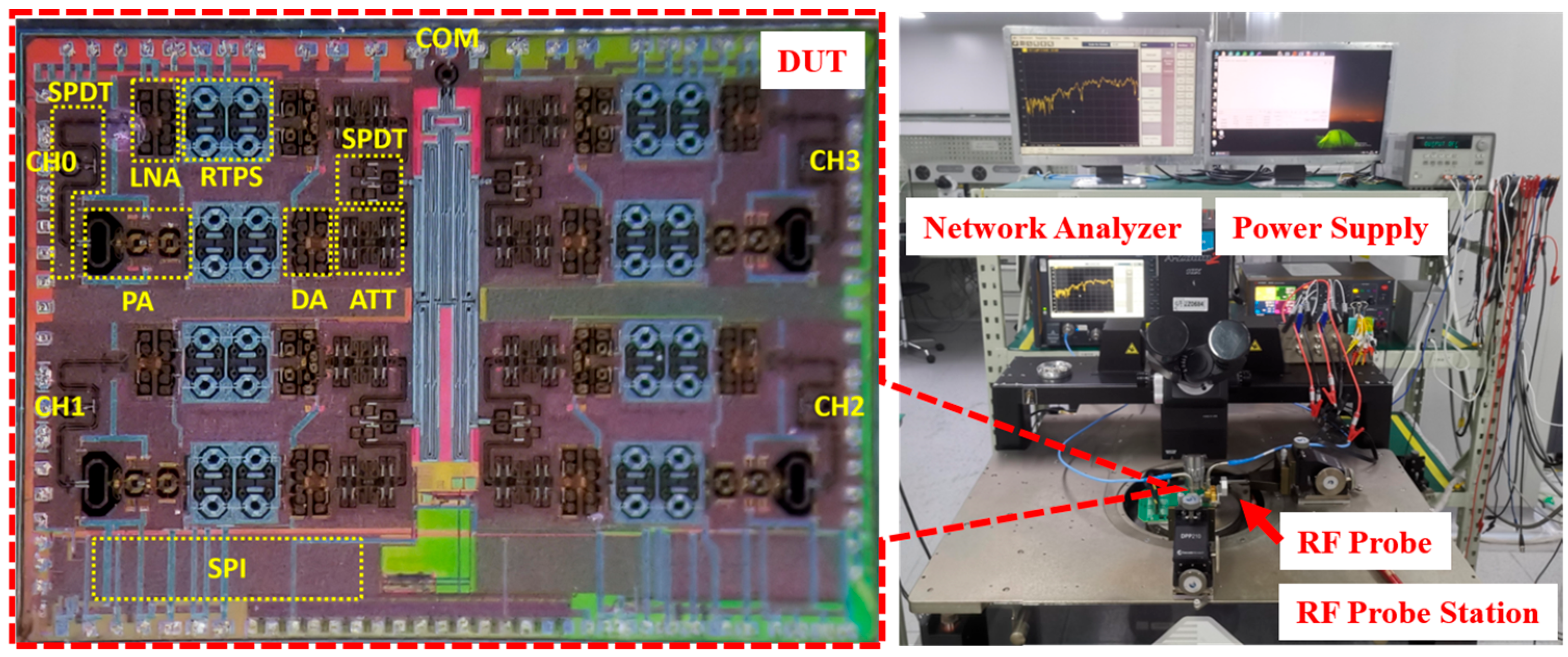 A K-Band Four-Channel Beamformer with Temperature Compensation Based on ...