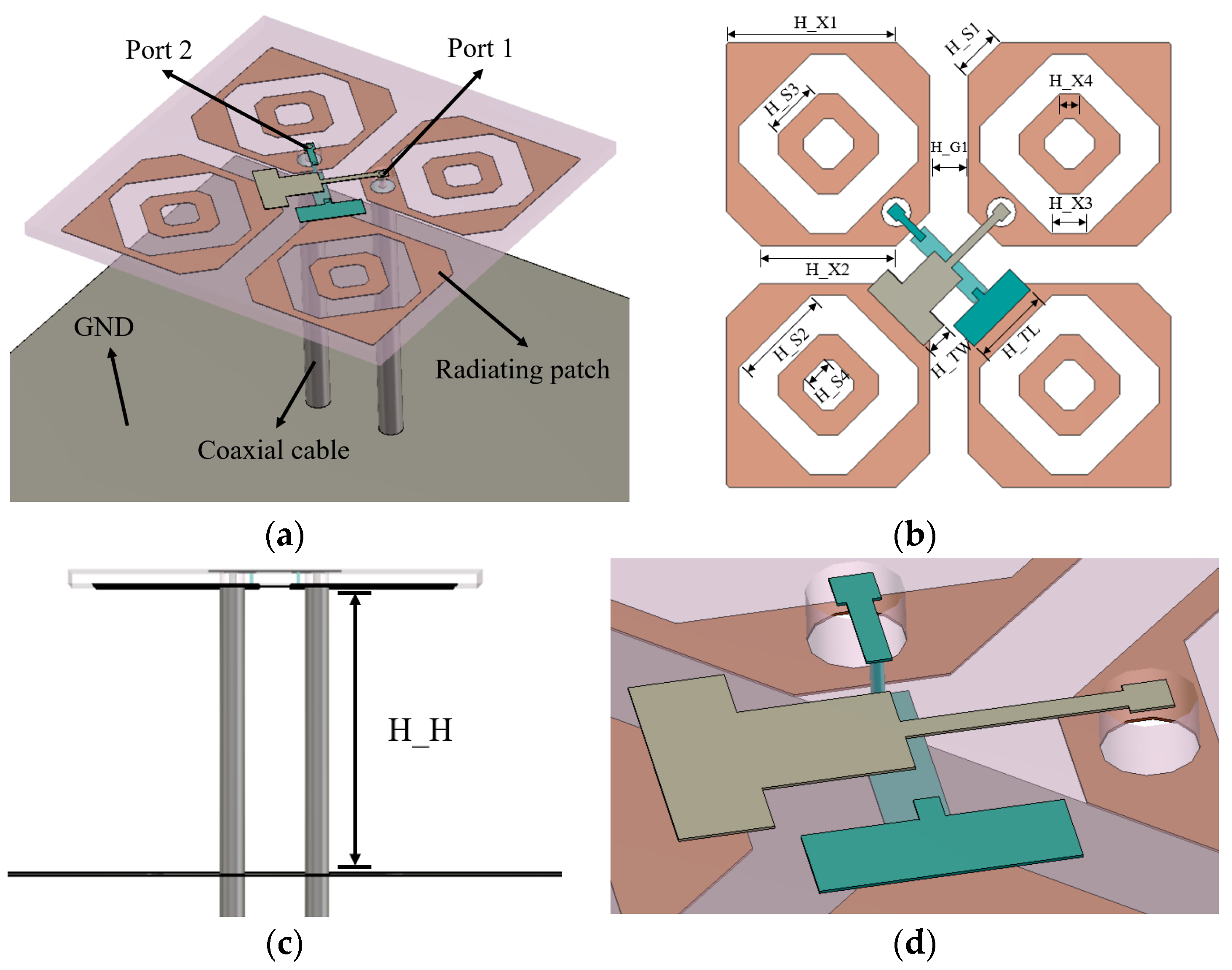 Shared Array Ground Source Design A 2–6 GHz Ultra-Wideband Shared-Aperture Antenna Array for 5G Multi ...