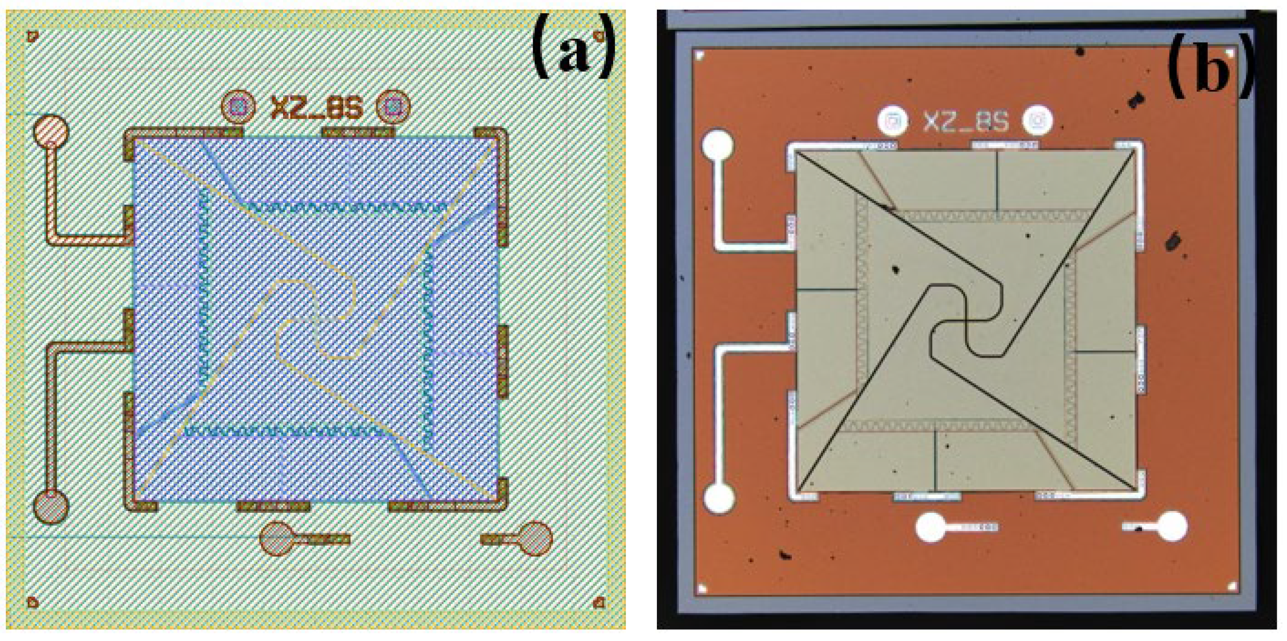 Design and Implementation of Miniaturized Low-Frequency Flexibility ...
