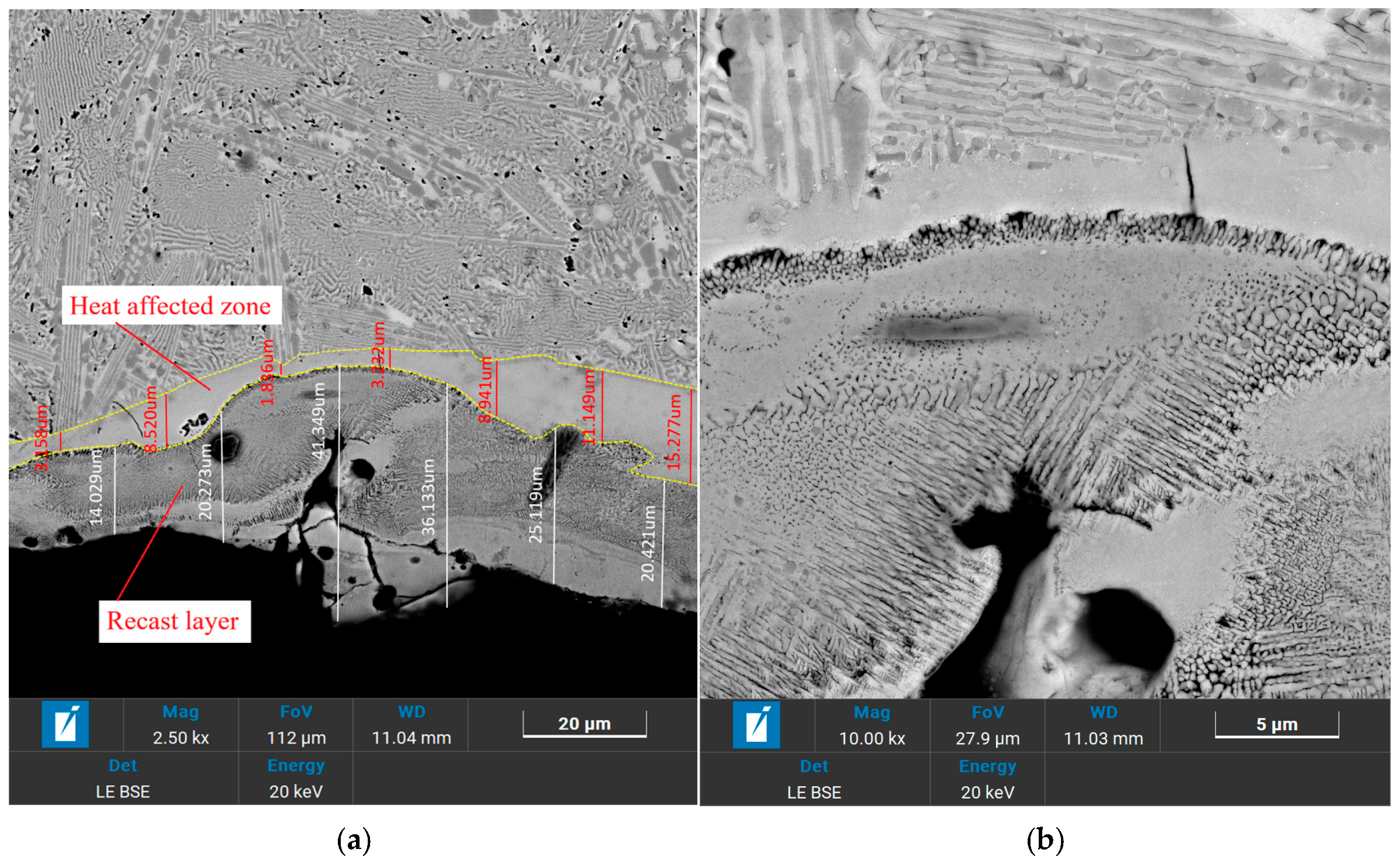 Investigation of Electrical Discharge Machining Micro Holes in ...