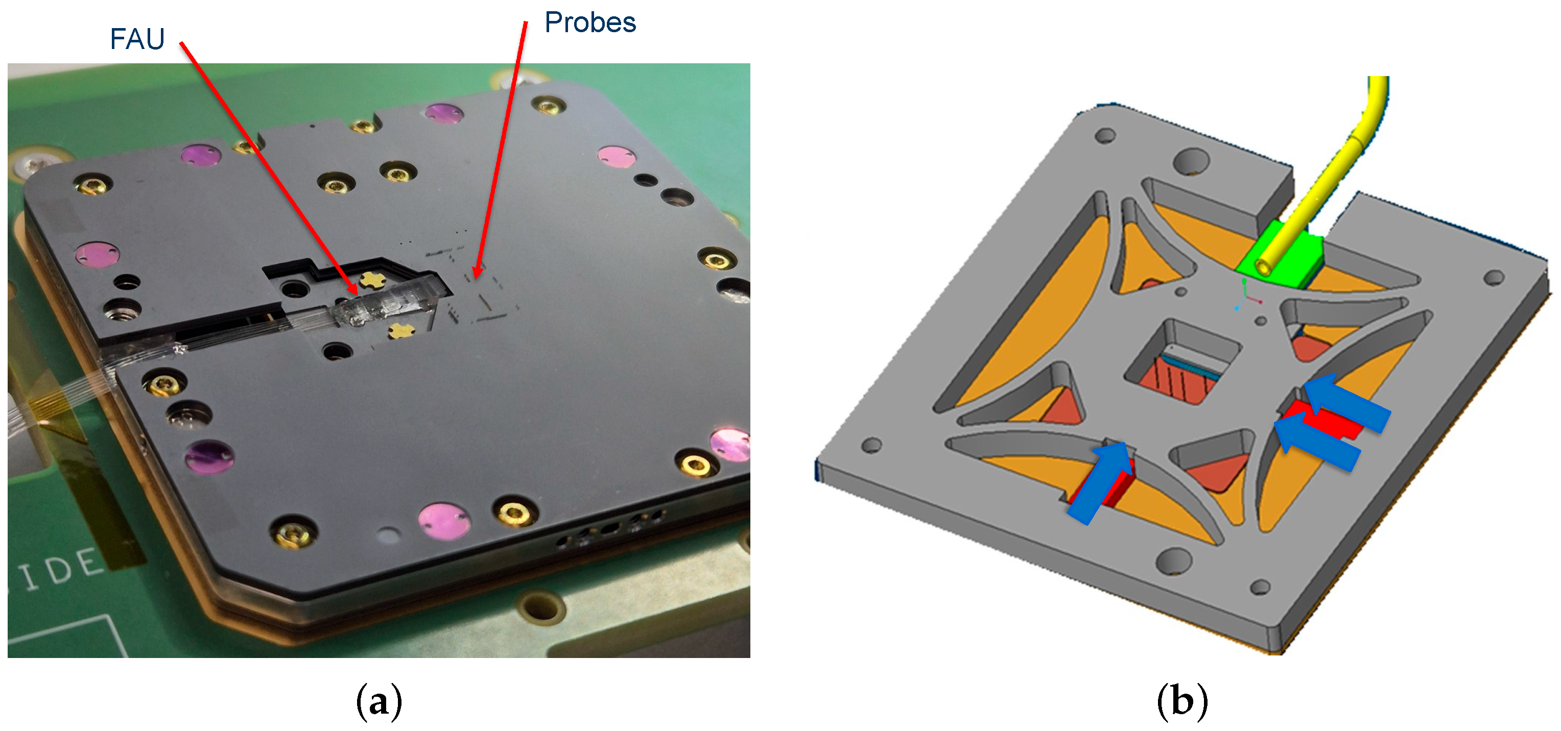 Modular Dynamic Probing Righ Comparative Evaluation of Optical Alignment Algorithms for Integrated ...