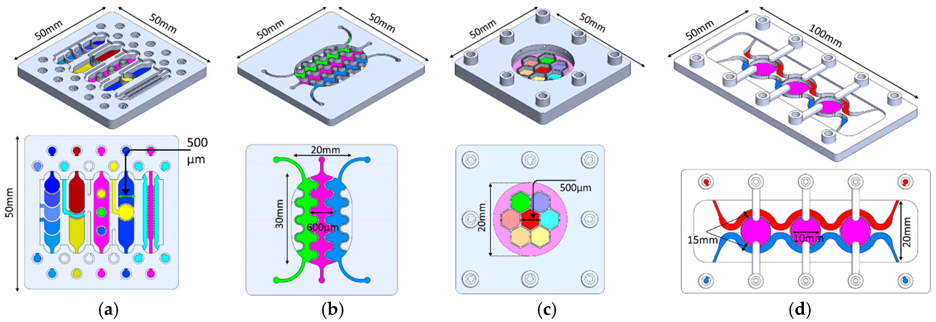 Rapid Prototyping of Compartmentalized 3D Microfluidic Devices for ...