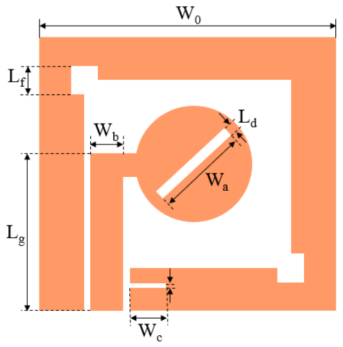 Broadband Circularly Polarized Antenna Array with Sequential Rotation ...