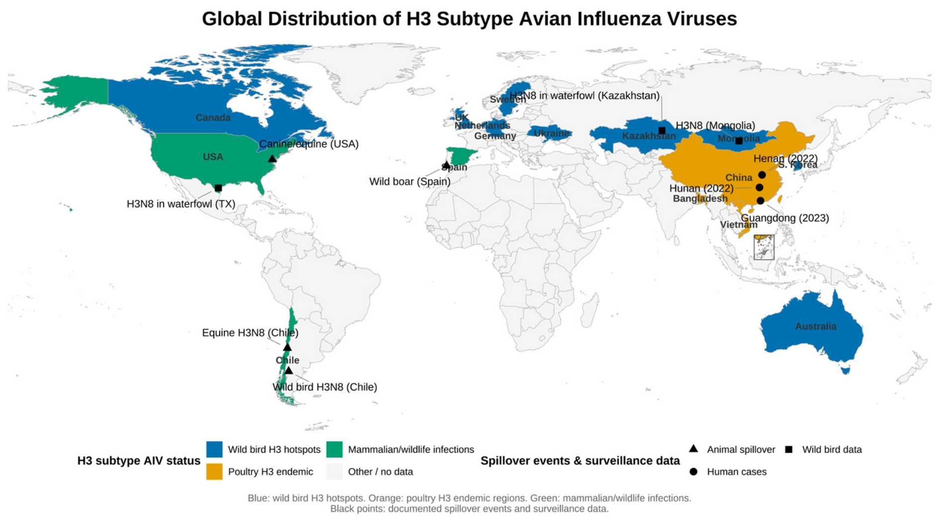 Cross Evolution H3 Subtype Avian Influenza Virus: Ecology, Cross-Species Evolution, and ...