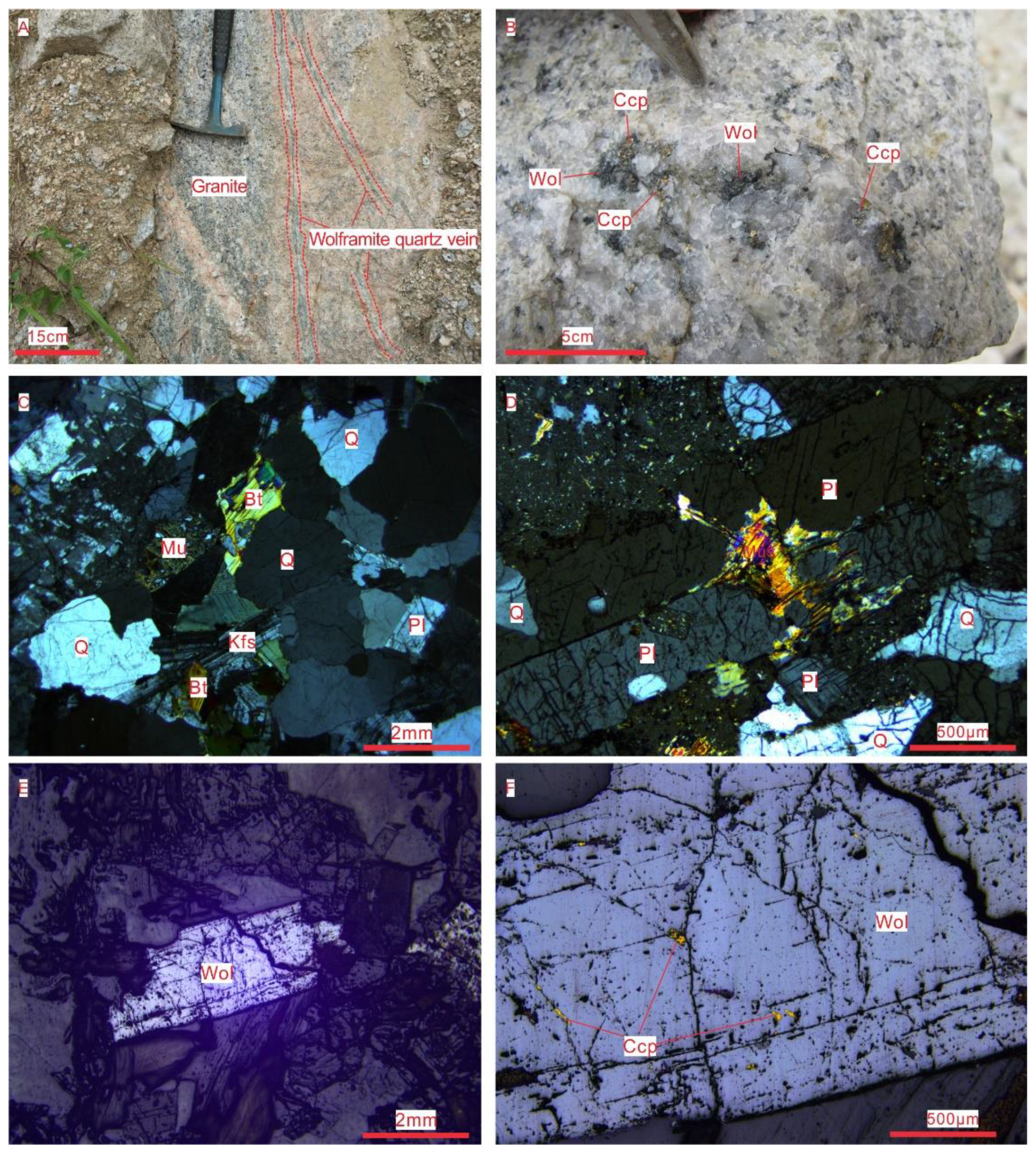 Minerals | Free Full-Text | Geochronology of the Baishi W-Cu 