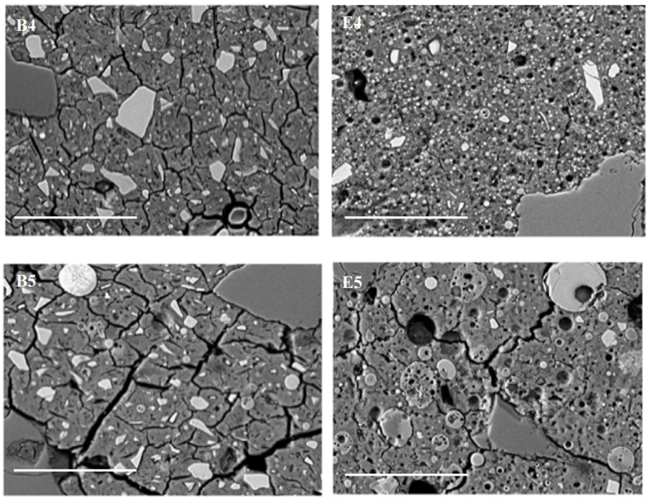 Minerals | Free Full-Text | Rheology, Setting, Heat of Reaction, and ...