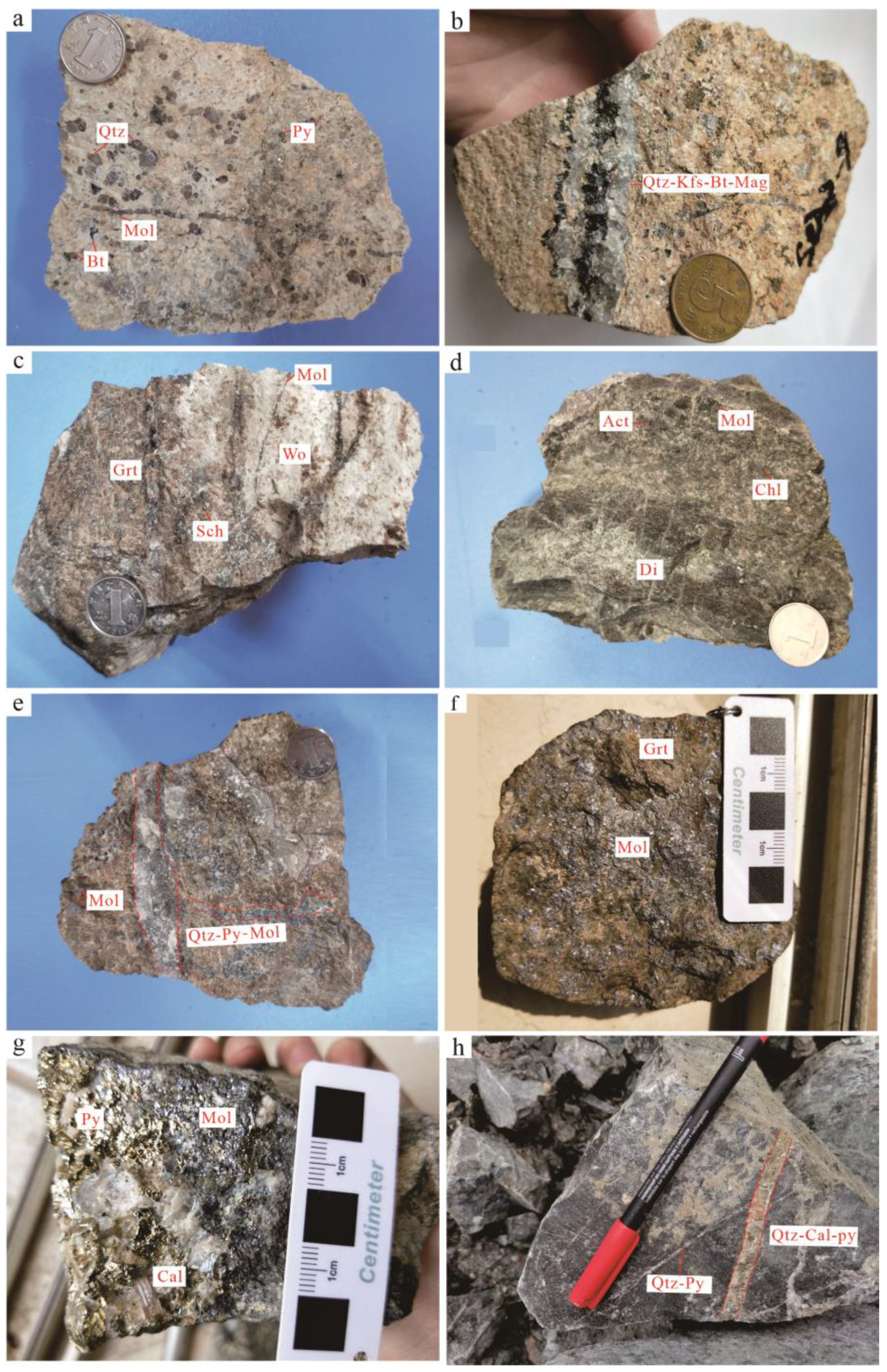 Titanium (Ti) Ore  Minerals, Formation, Occurrence, Deposits