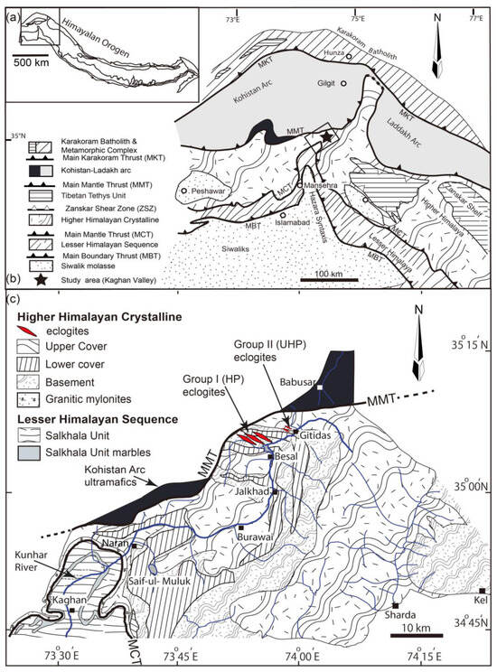 Minerals | Free Full-Text | Zircon Internal Deformation and Its Effect ...