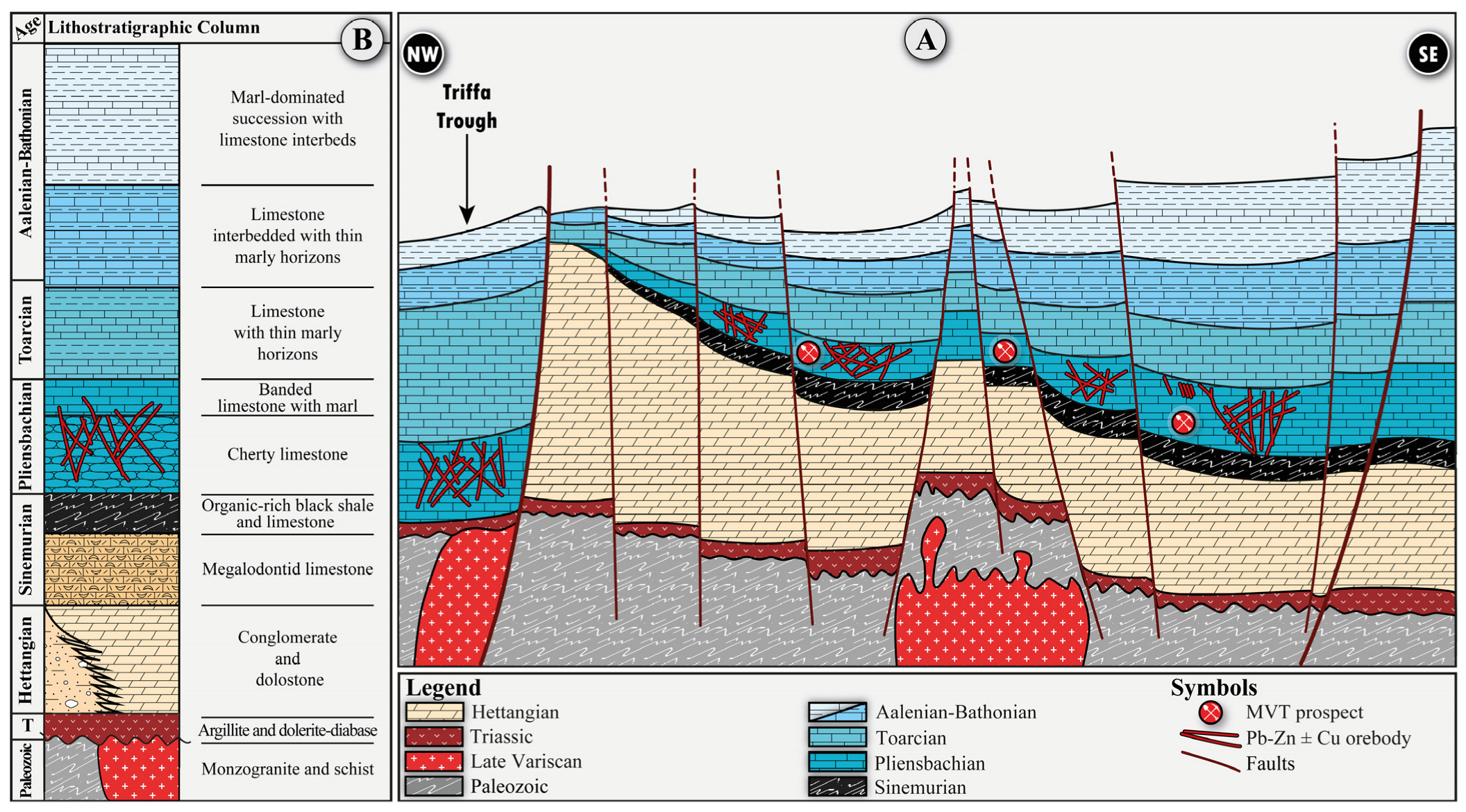 Mississippi Valley-Type Mineralization in the Atlasic Beni Snassen Belt