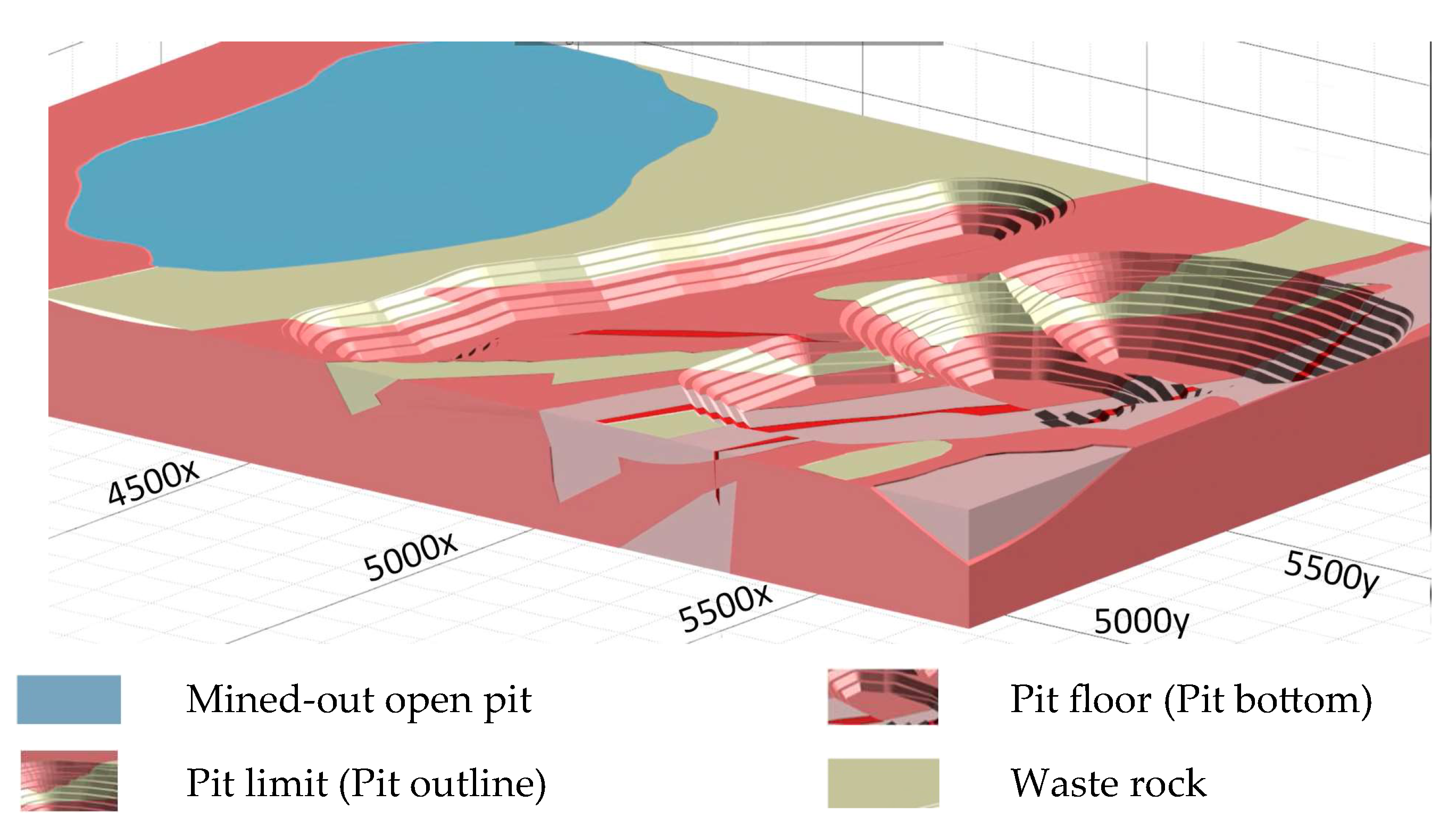 Geomechanical Justification of Open-Pit Slope Stability and ...