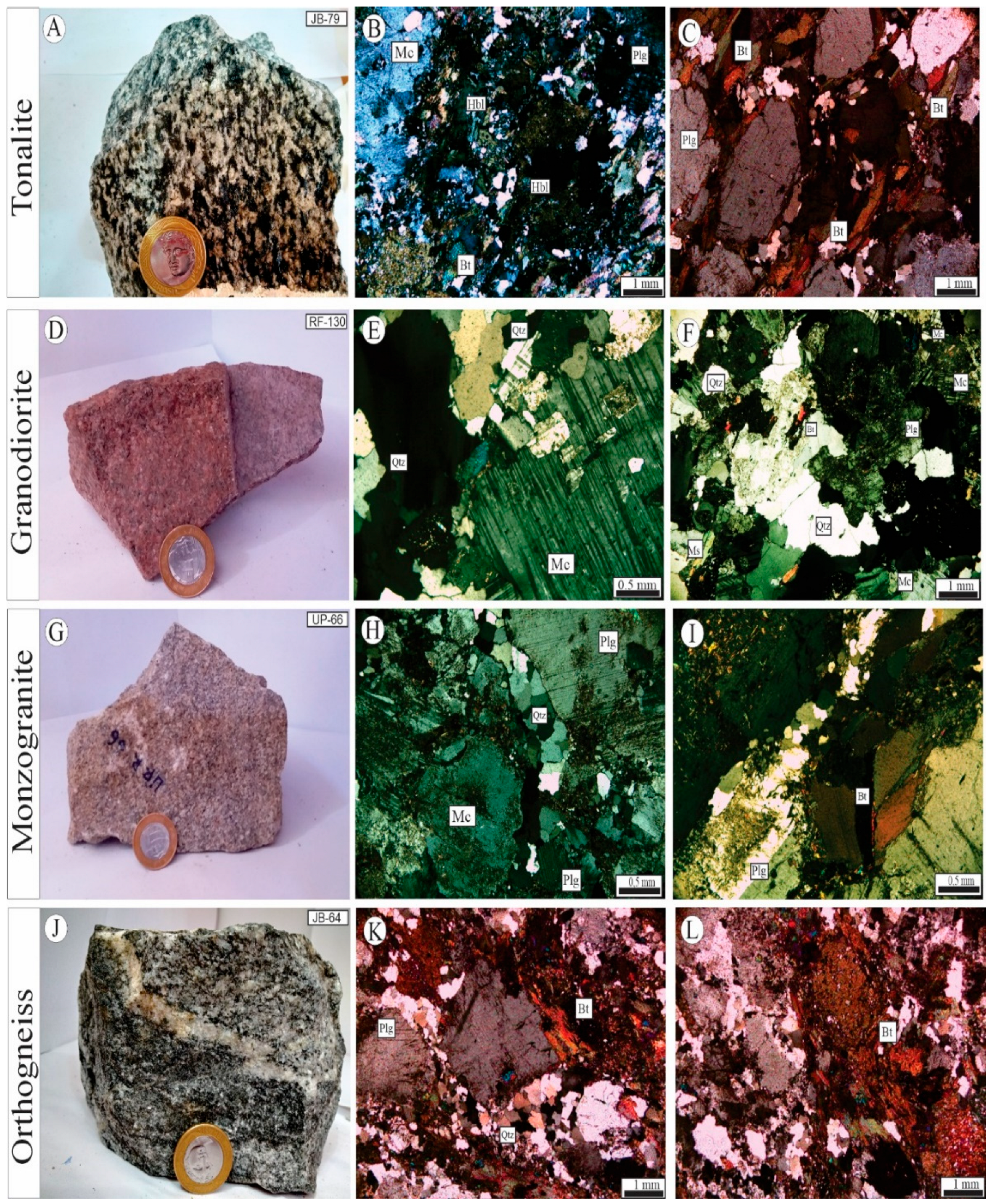 Geochemistry and U-Pb-Hf Geochronology of Mesoarchean Granitoids from ...