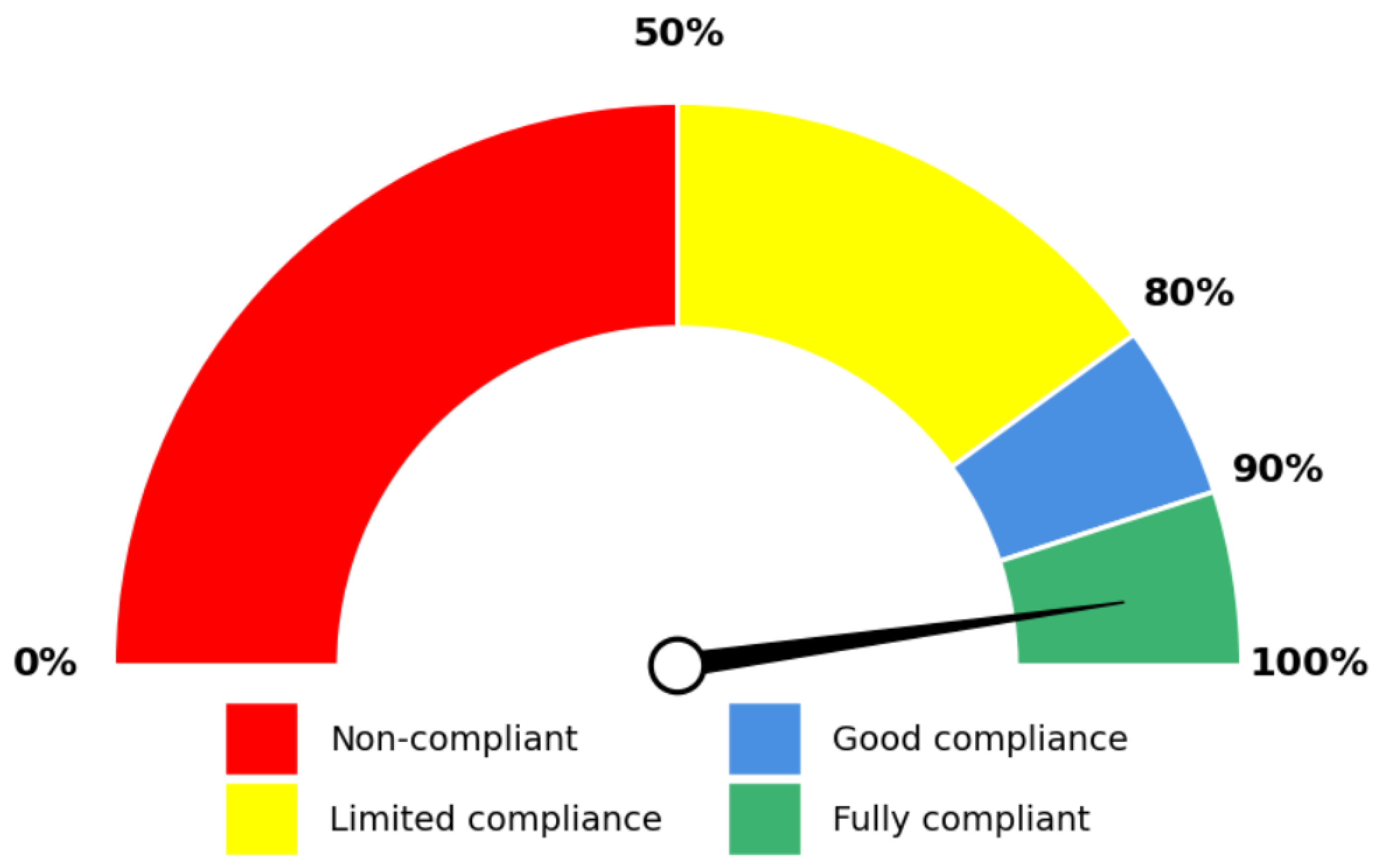 Mr3 Form MR3 Index: Guiding the Conversion of Inferred Resources and the ...