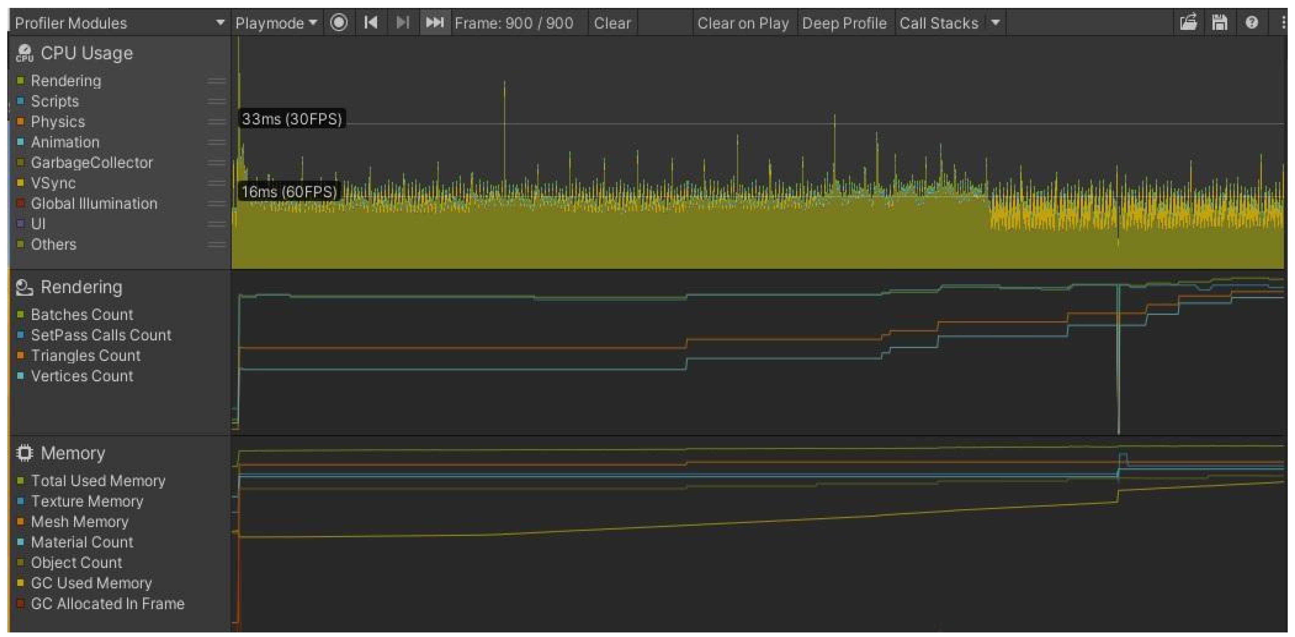 Frequent lag spikes in game as shown in Micro Profiler - Scripting Support  - Developer Forum