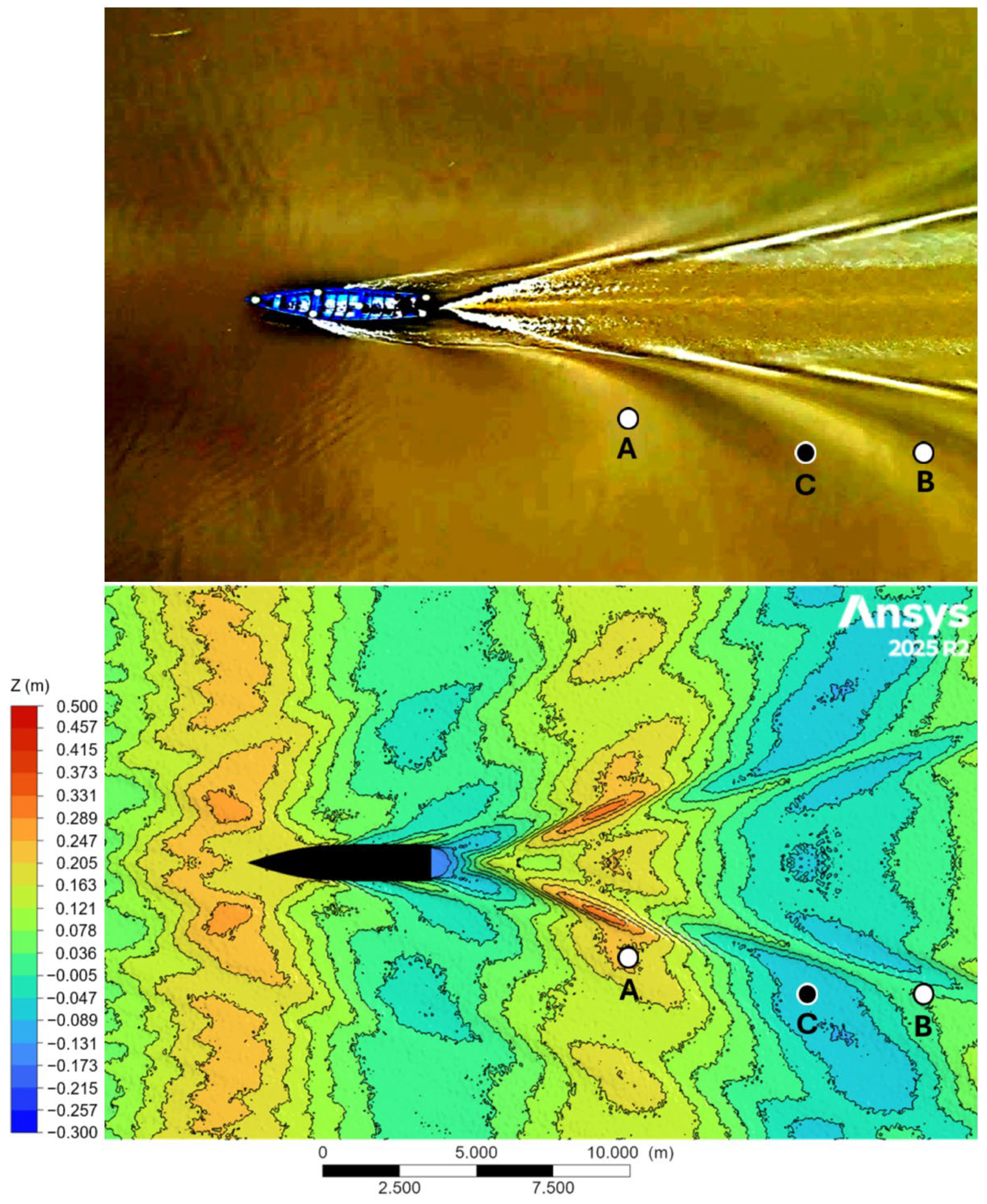 Towards Sustainable Inland Transport in the Brazilian Amazon ...