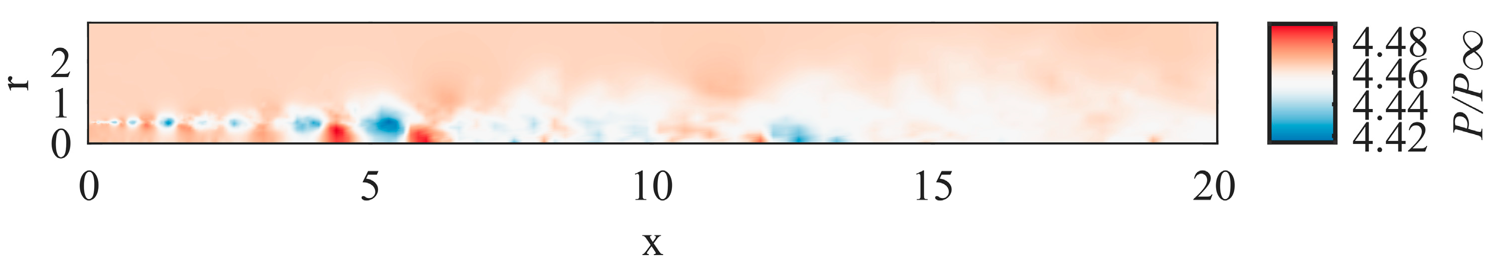 Frequency-Domain Proper Orthogonal Decomposition for Asynchronously ...