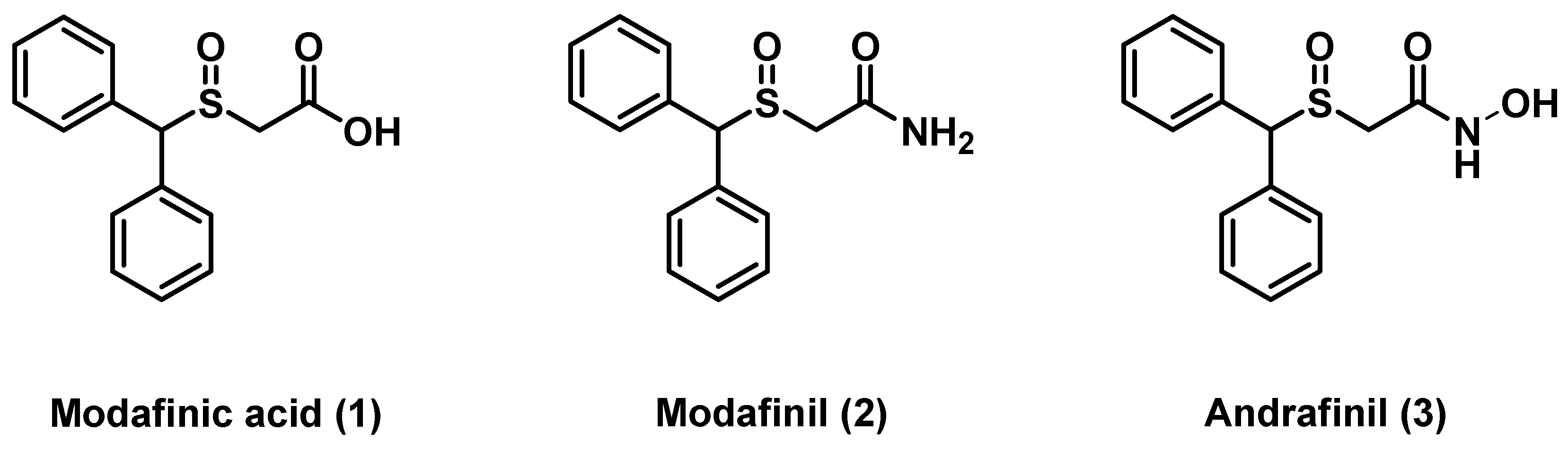 Modafinil Vs Adderall: Safety And Efficacy