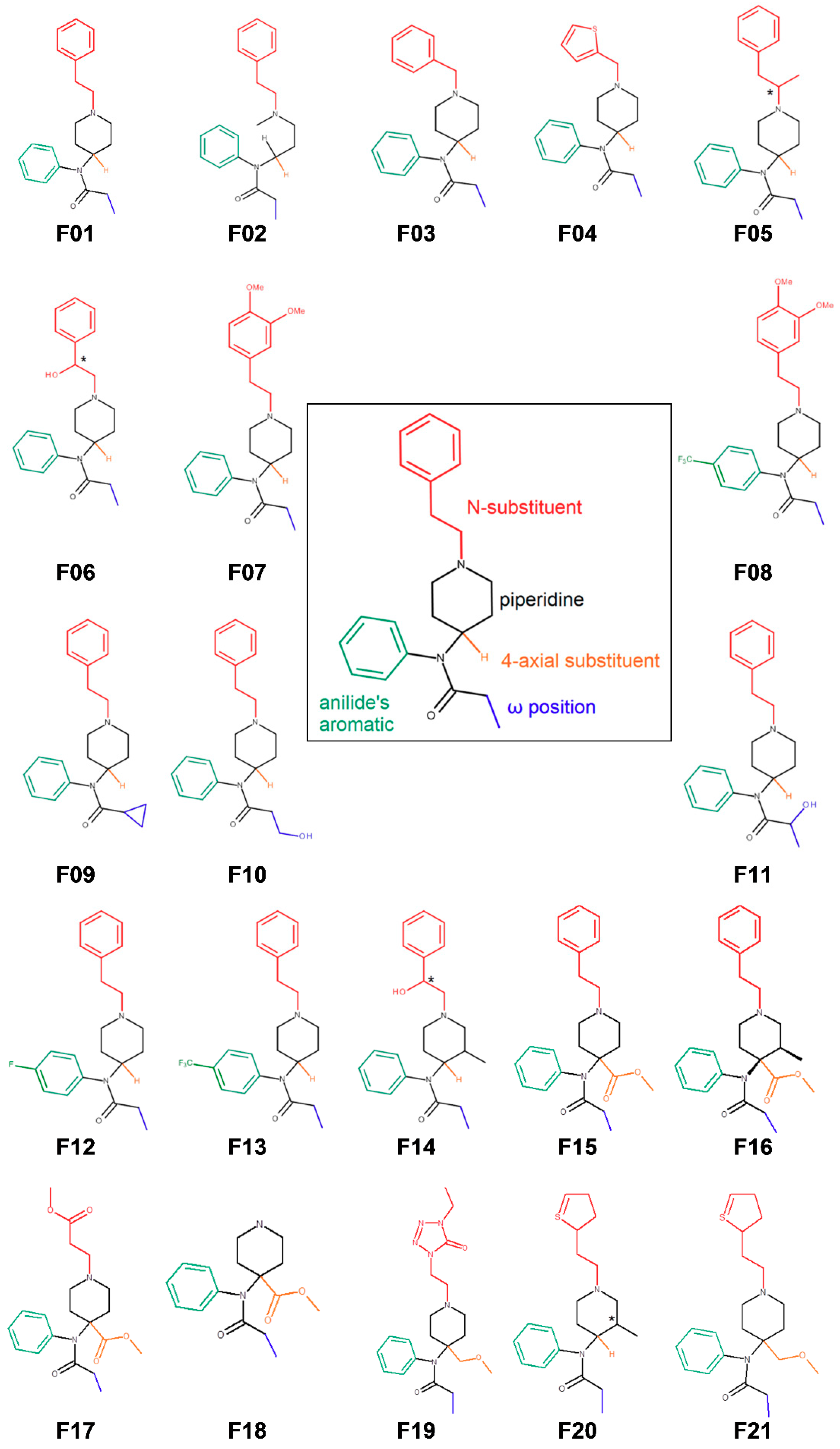 Molecules | Free Full-Text | Fentanyl Family at the Mu-Opioid 