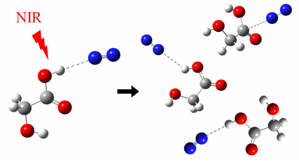 argon molecular structure