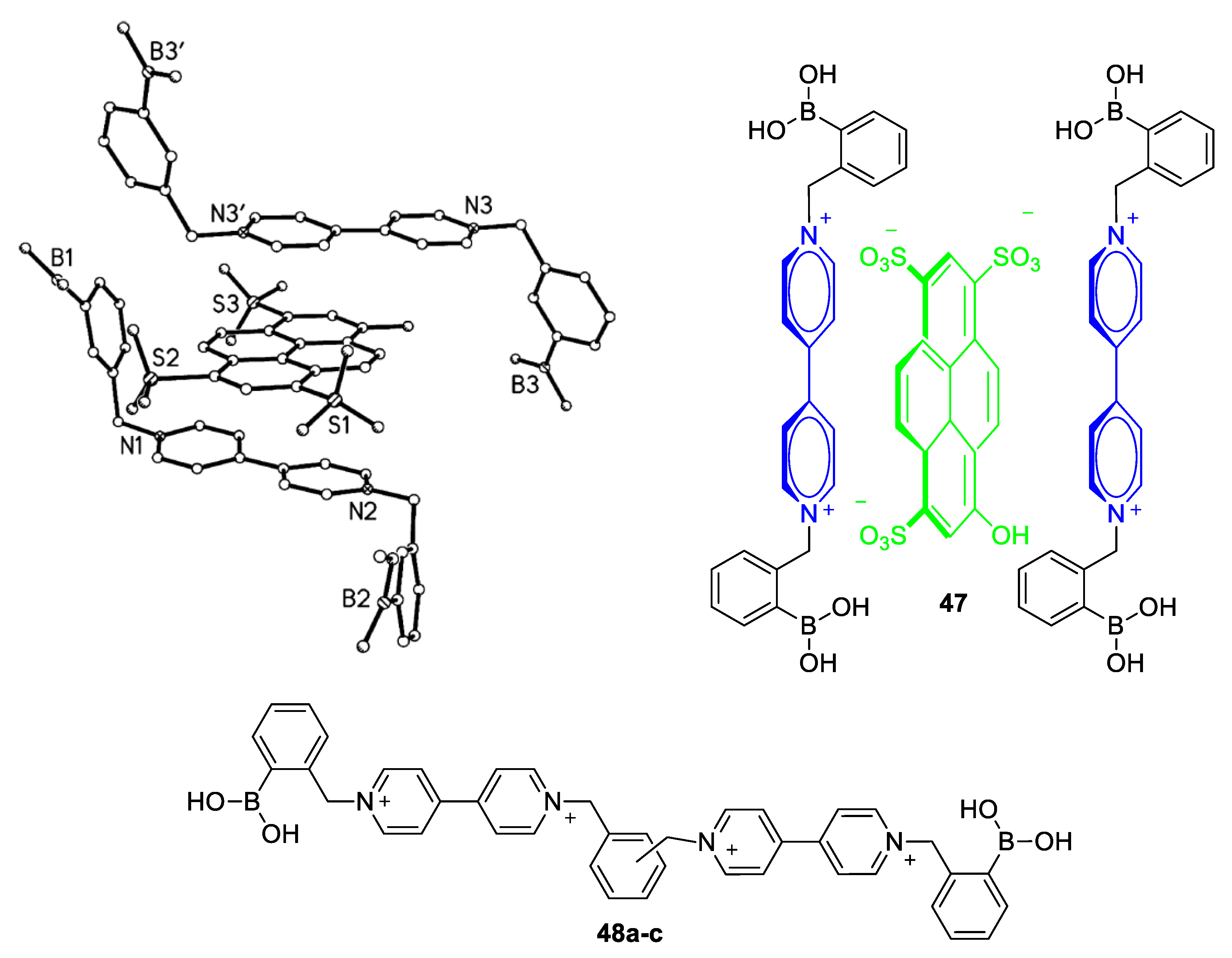Mono And Di Quaternized 4 4 Bipyridine Derivatives As Key Building Mono And Di Quaternized 4 4 Bipyridine Derivatives As Key Building