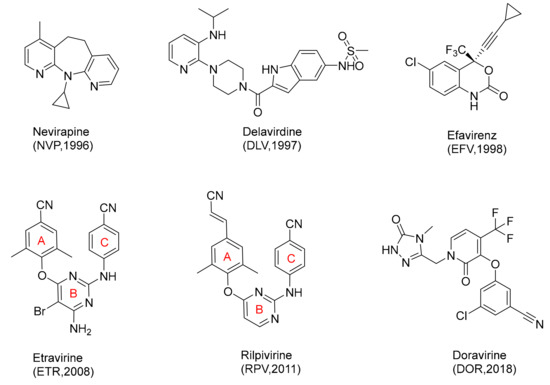 Molecules | Free Full-Text | Design of Biphenyl-Substituted ...