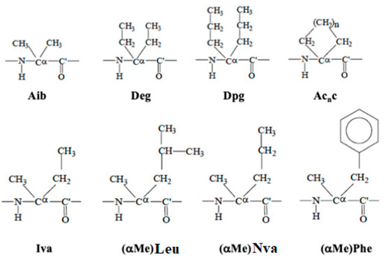 Modulation of Mechanical Properties of Short Bioinspired Peptide Materials  by Single Amino-Acid Mutations