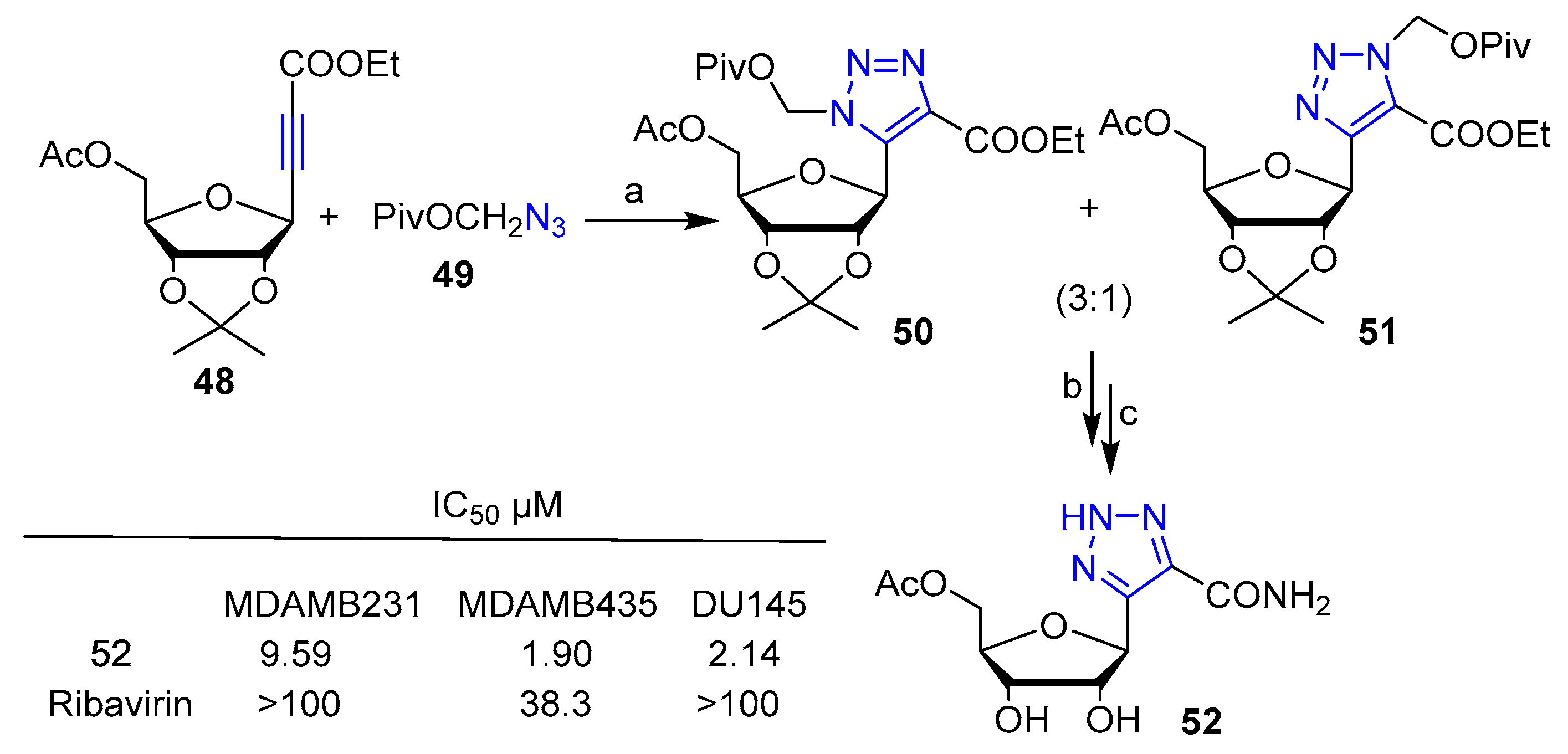 Reaction kinetics for the reaction of 1e/c with NMM (A) HPLC stack