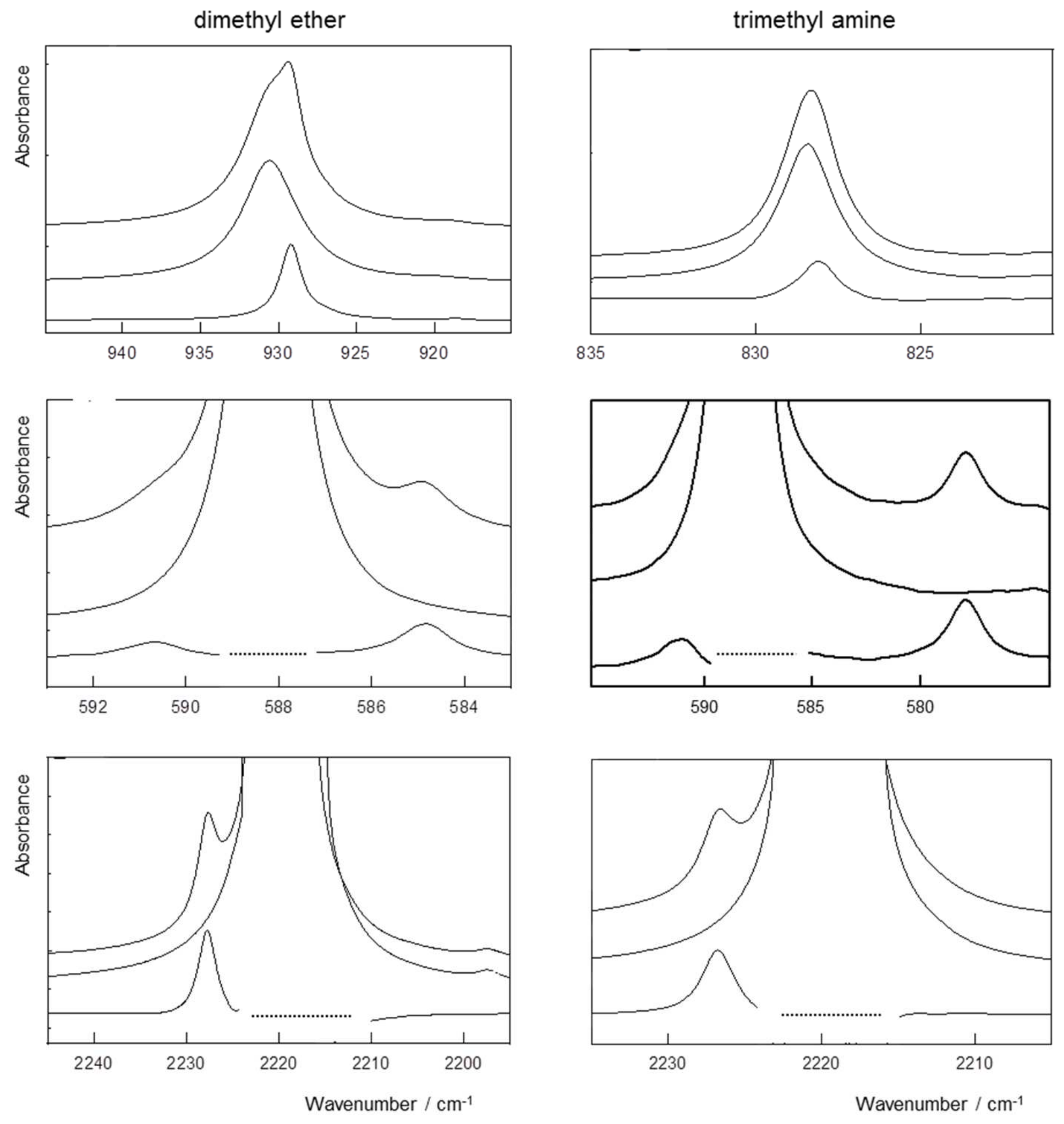 Molecules Free Full Text A Combined Experimental Quantum