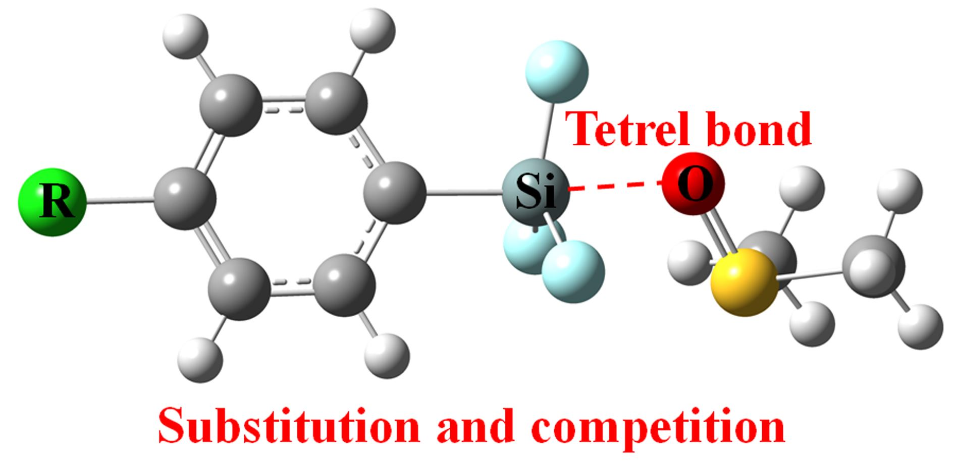 Acercarse riqueza enviar Molecules | Free Full-Text | Tetrel Bonds between Phenyltrifluorosilane and  Dimethyl Sulfoxide: Influence of Basis Sets, Substitution and Competition