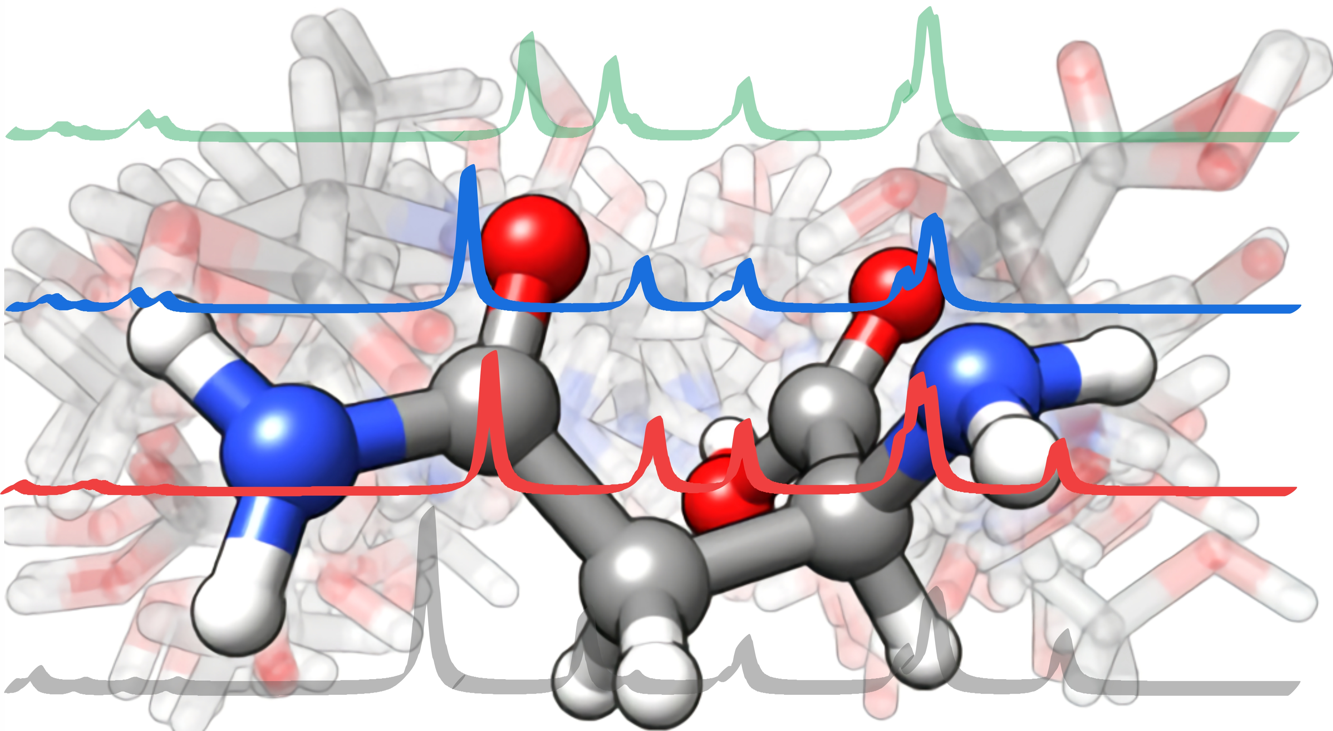 Molecules | Free Full-Text | Vibrational Spectroscopy of Homo- and  Heterochiral Amino Acid Dimers: Conformational Landscapes