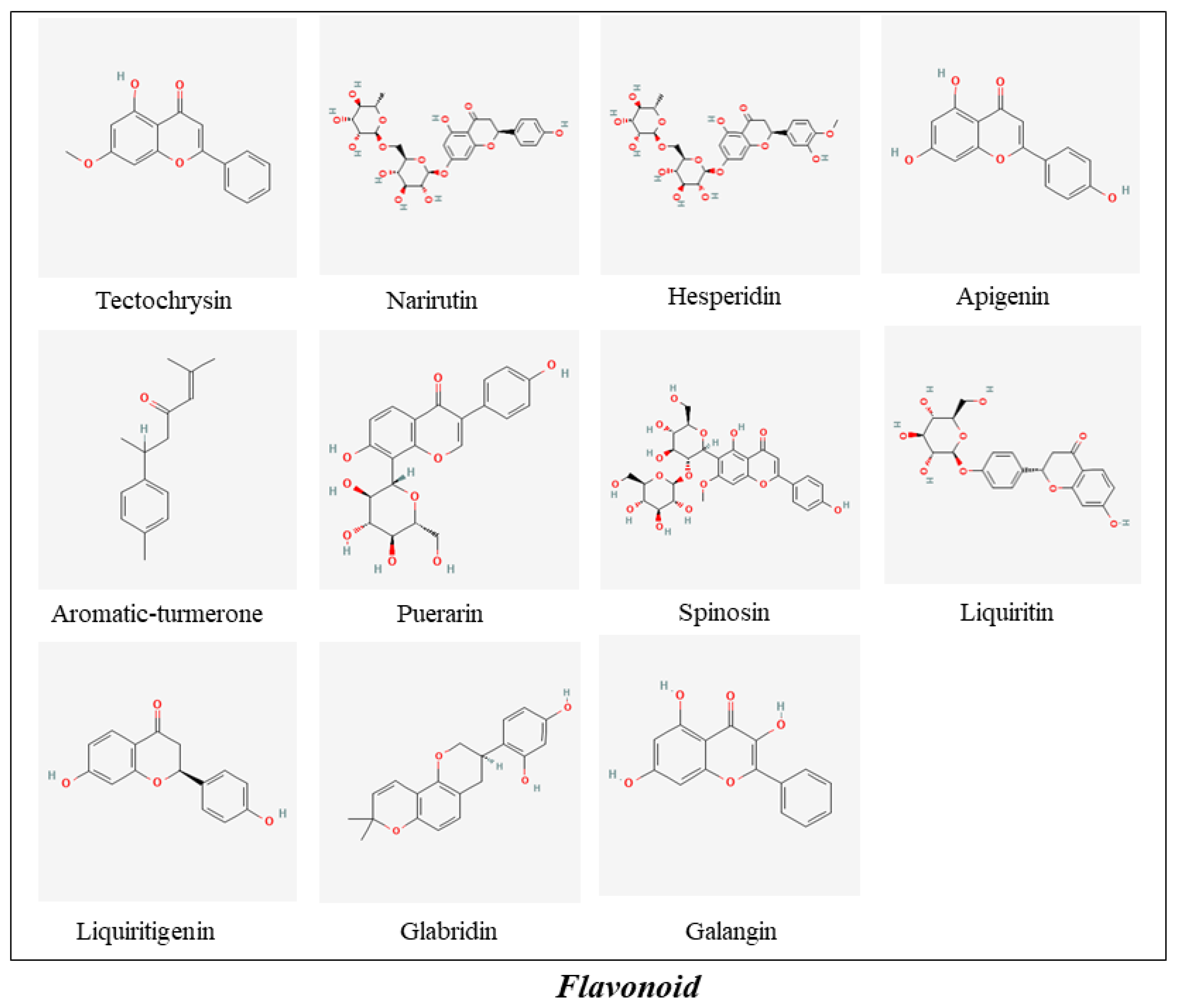 Molecules | Free Full-Text | Medicine-Food Herbs against 