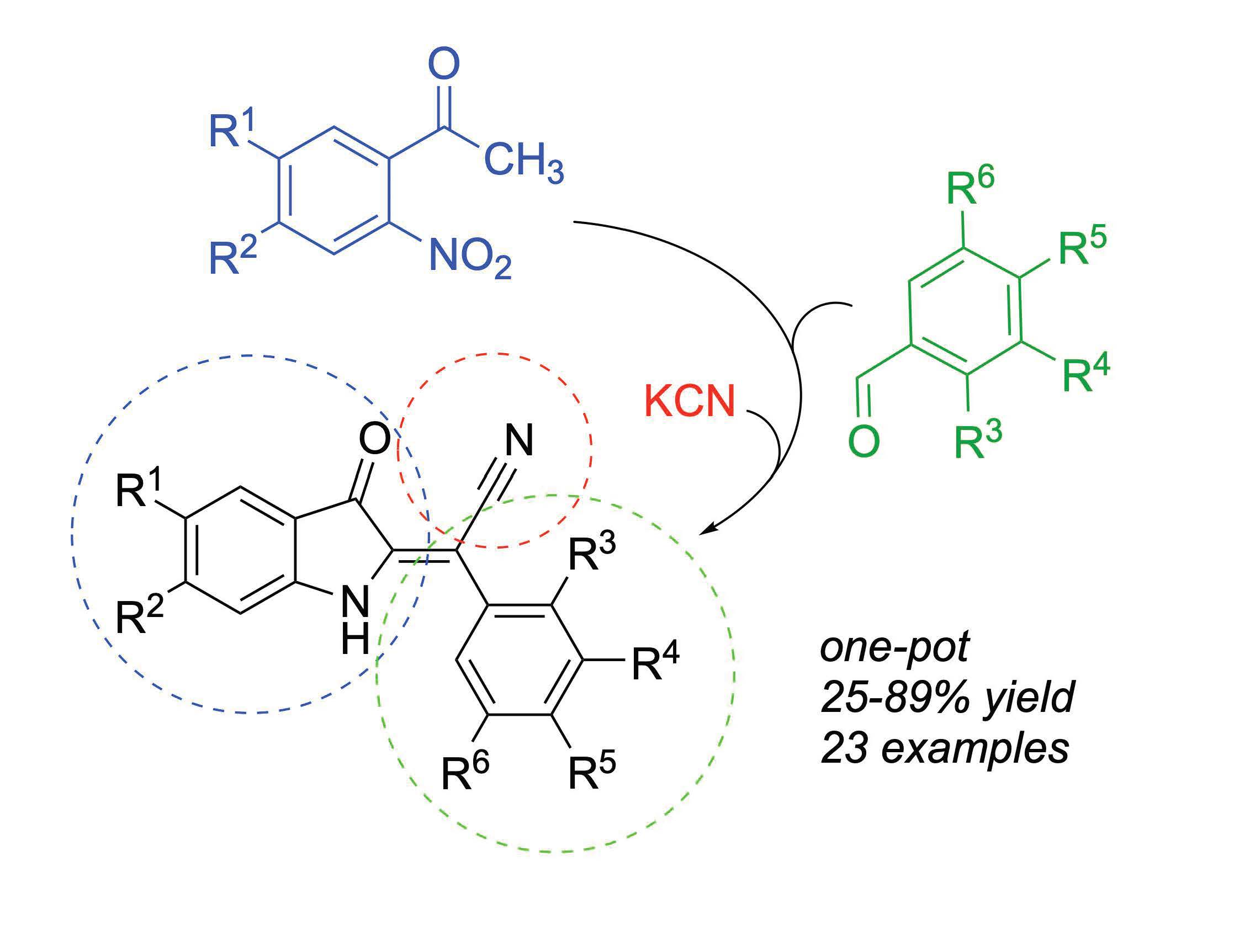 Molecules | Free Full-Text | One-Pot Synthesis of (E)-2-(3