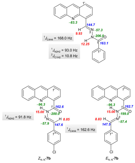 Acridine Based N-Acylhydrazone Derivatives as Potential Anticancer ...