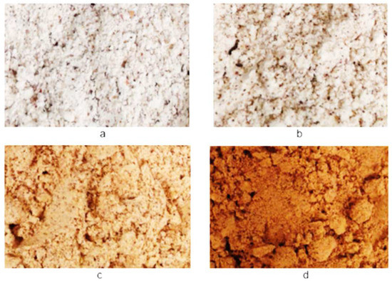 Physicochemical Characteristics of Bambara Groundnut Speciality Malts ...