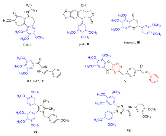 Molecules Free Full Text Synthesis and Biological Activity